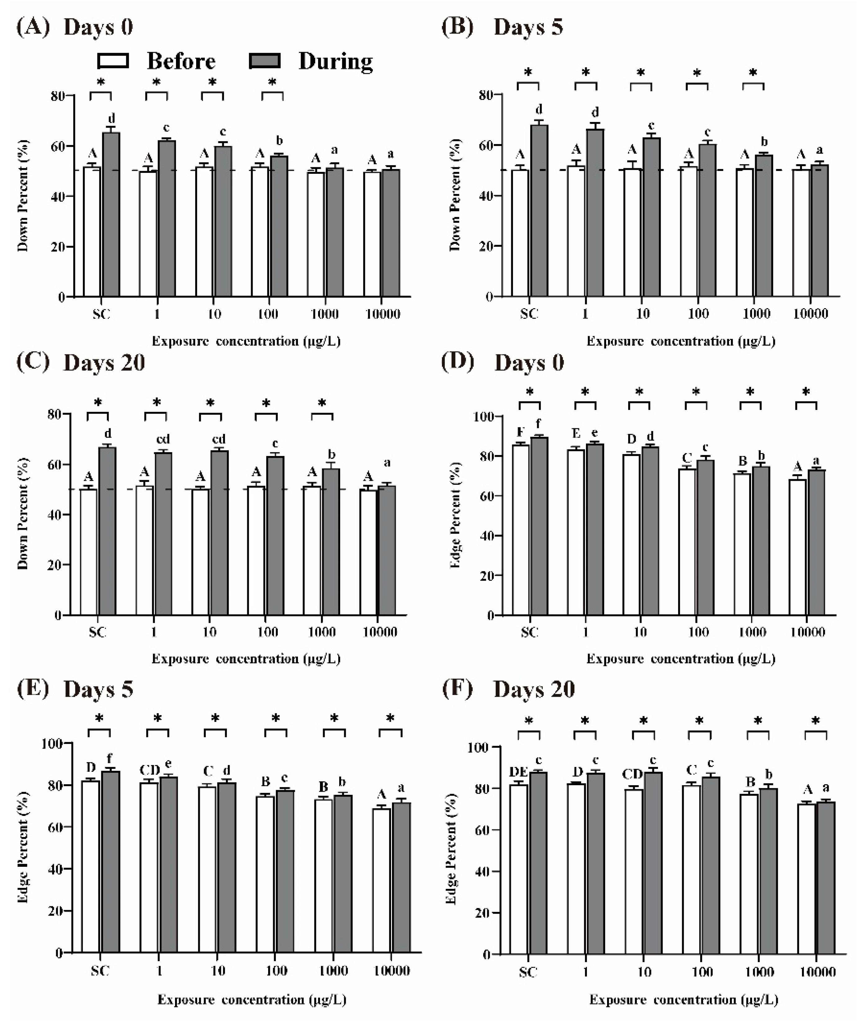 Ijerph 19 10920 g004