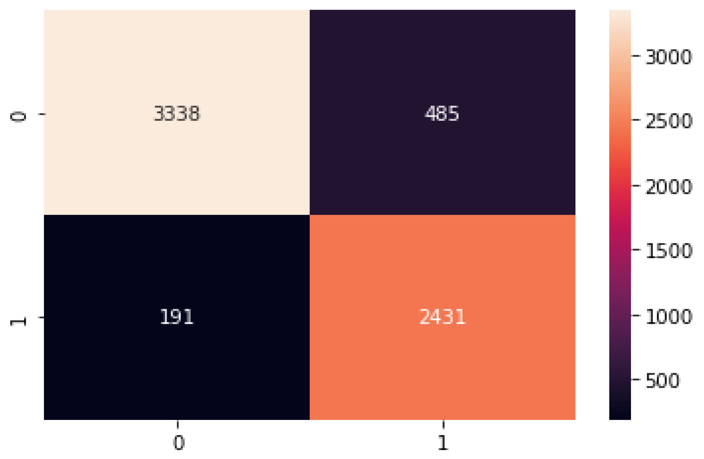 Ijerph 19 10928 g008