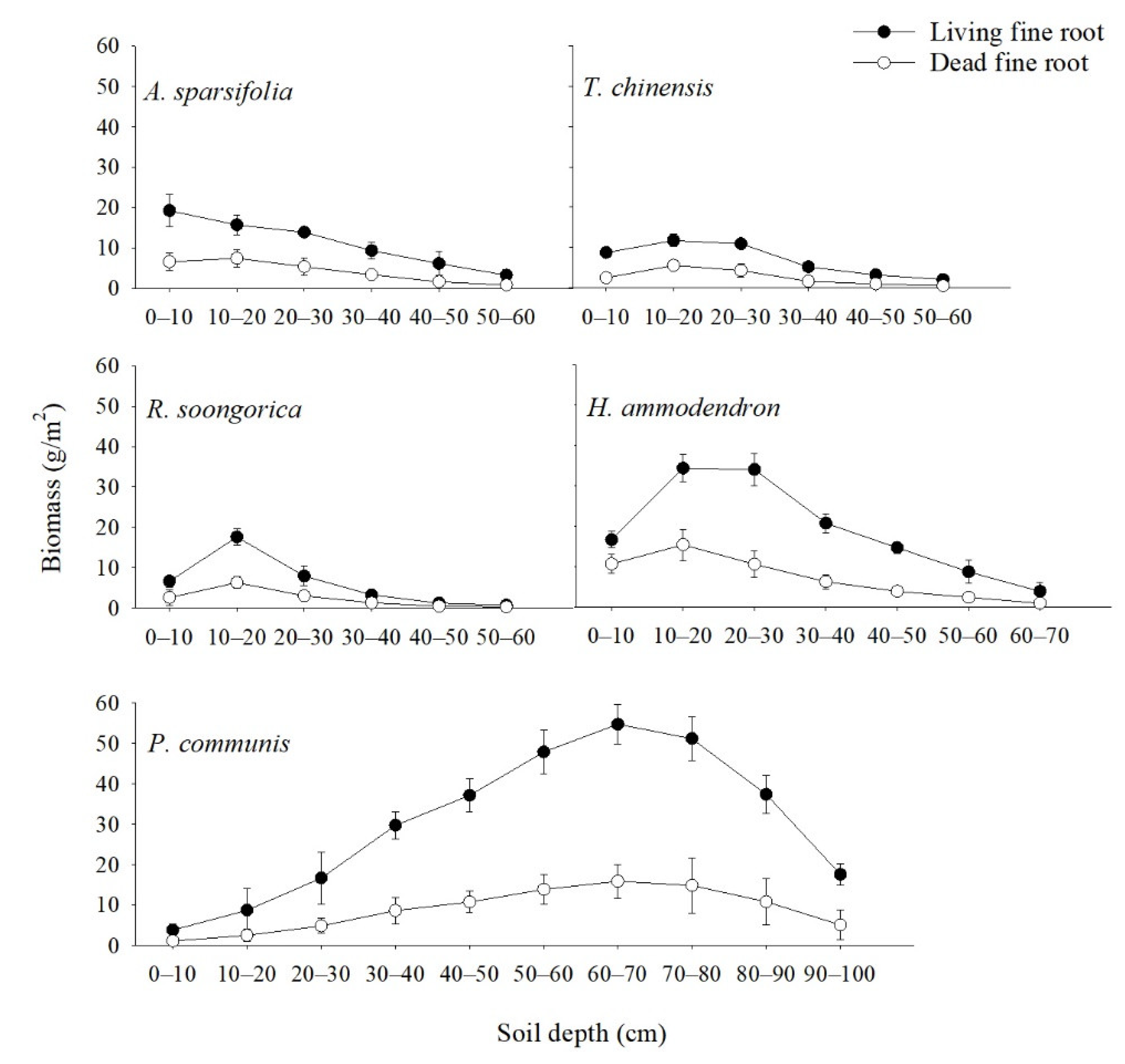 Ijerph 19 10936 g002