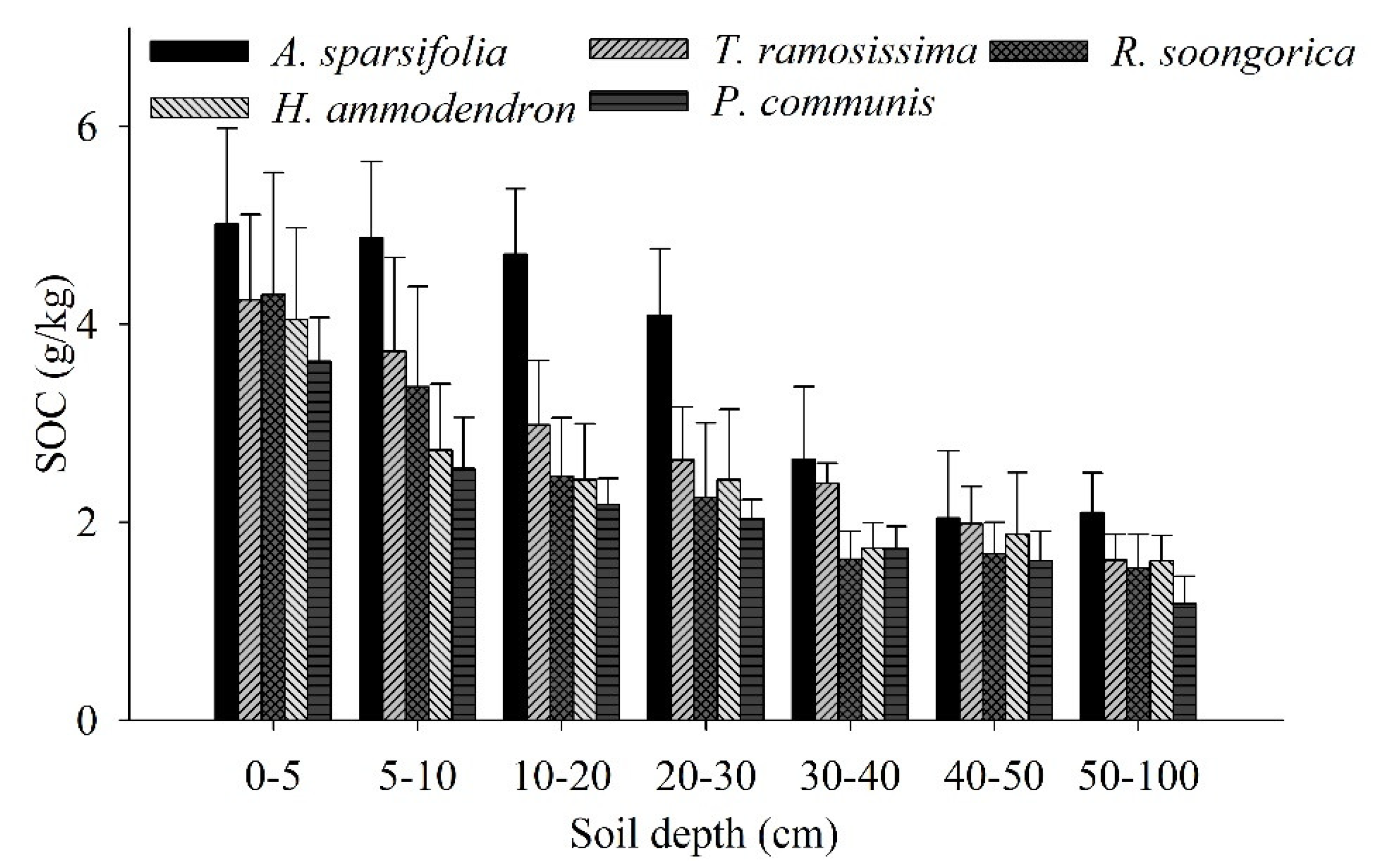 Ijerph 19 10936 g005
