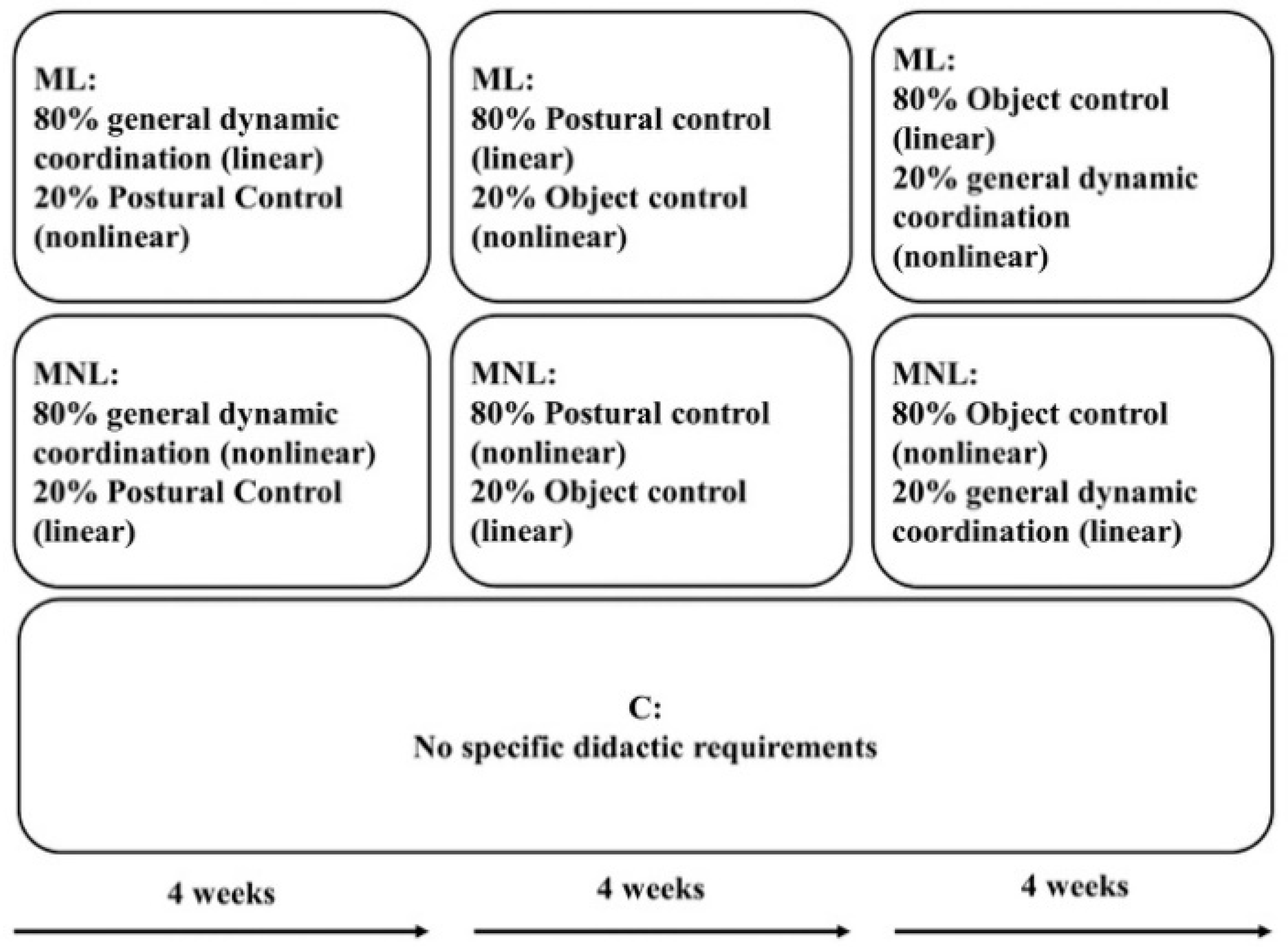 Ijerph 19 10939 g002