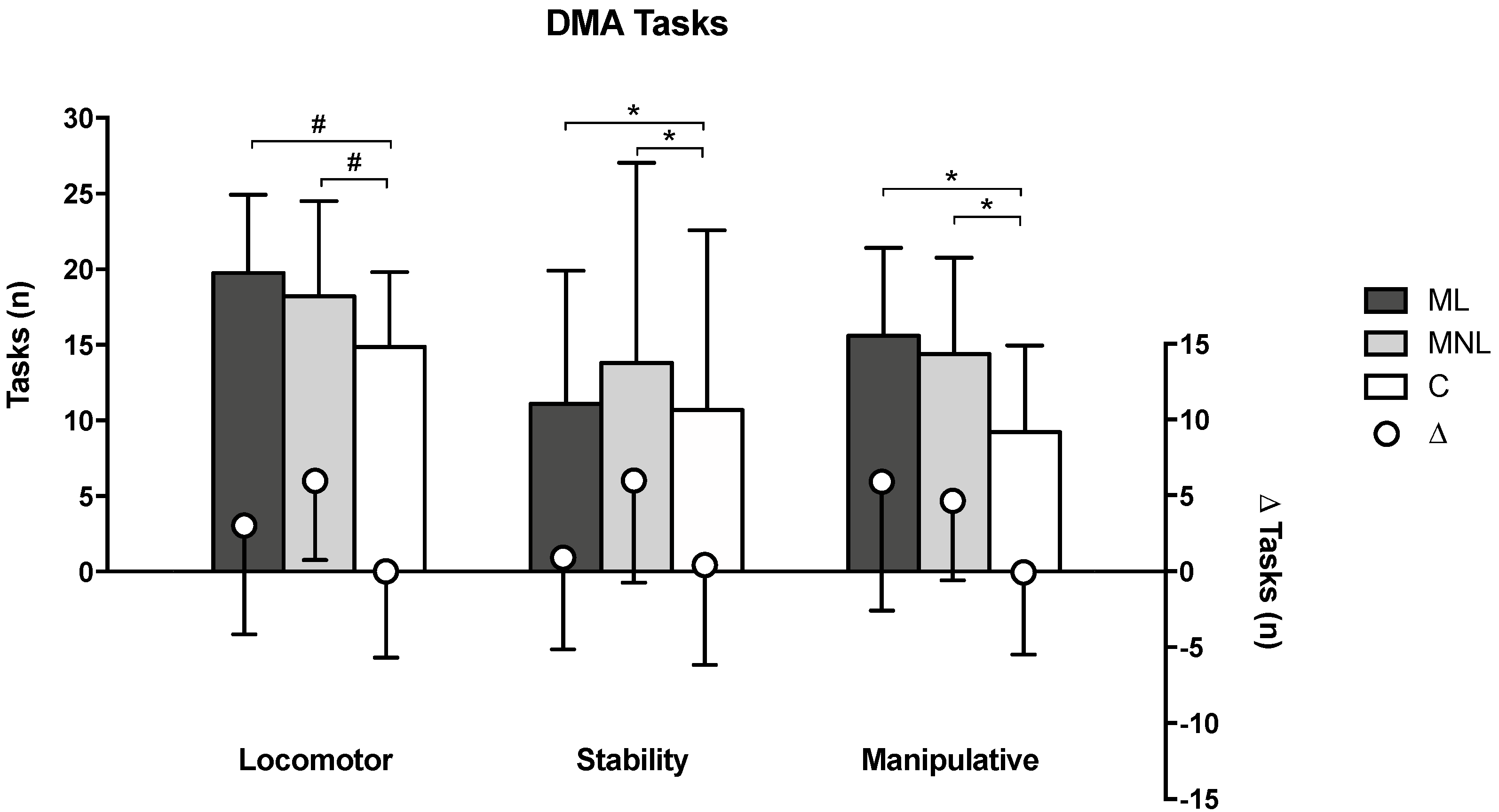 Ijerph 19 10939 g003