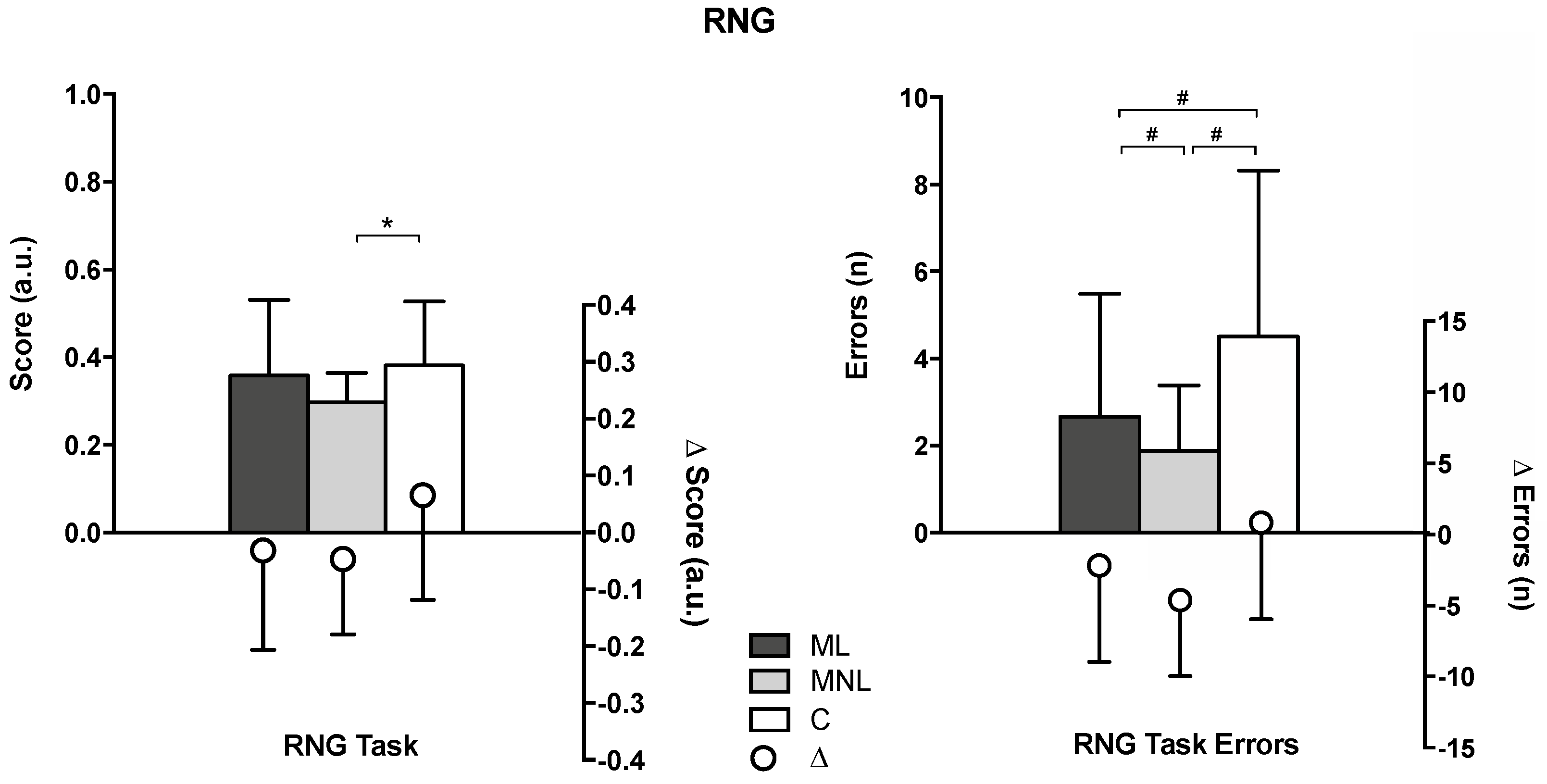 Ijerph 19 10939 g004