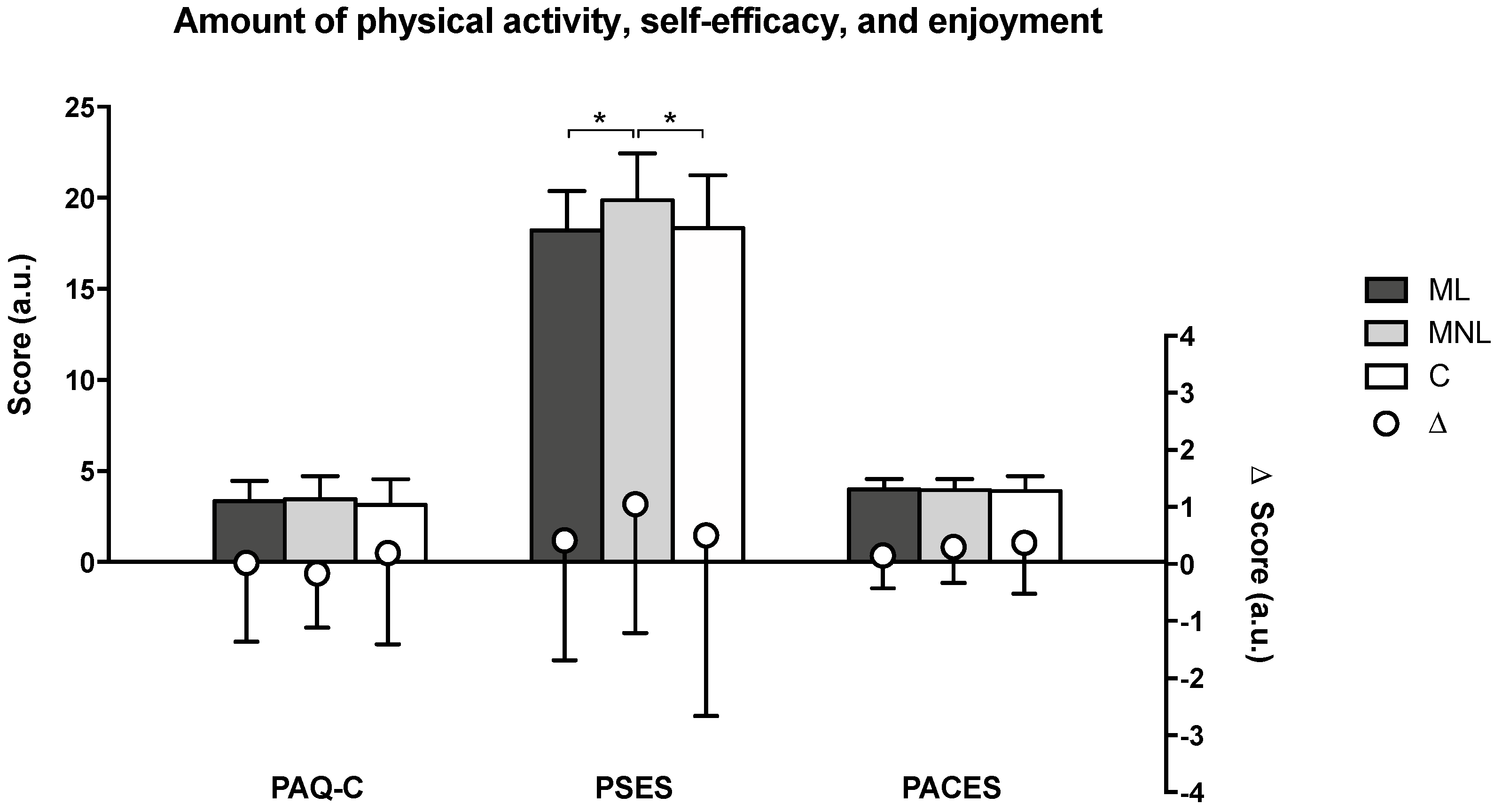 Ijerph 19 10939 g005