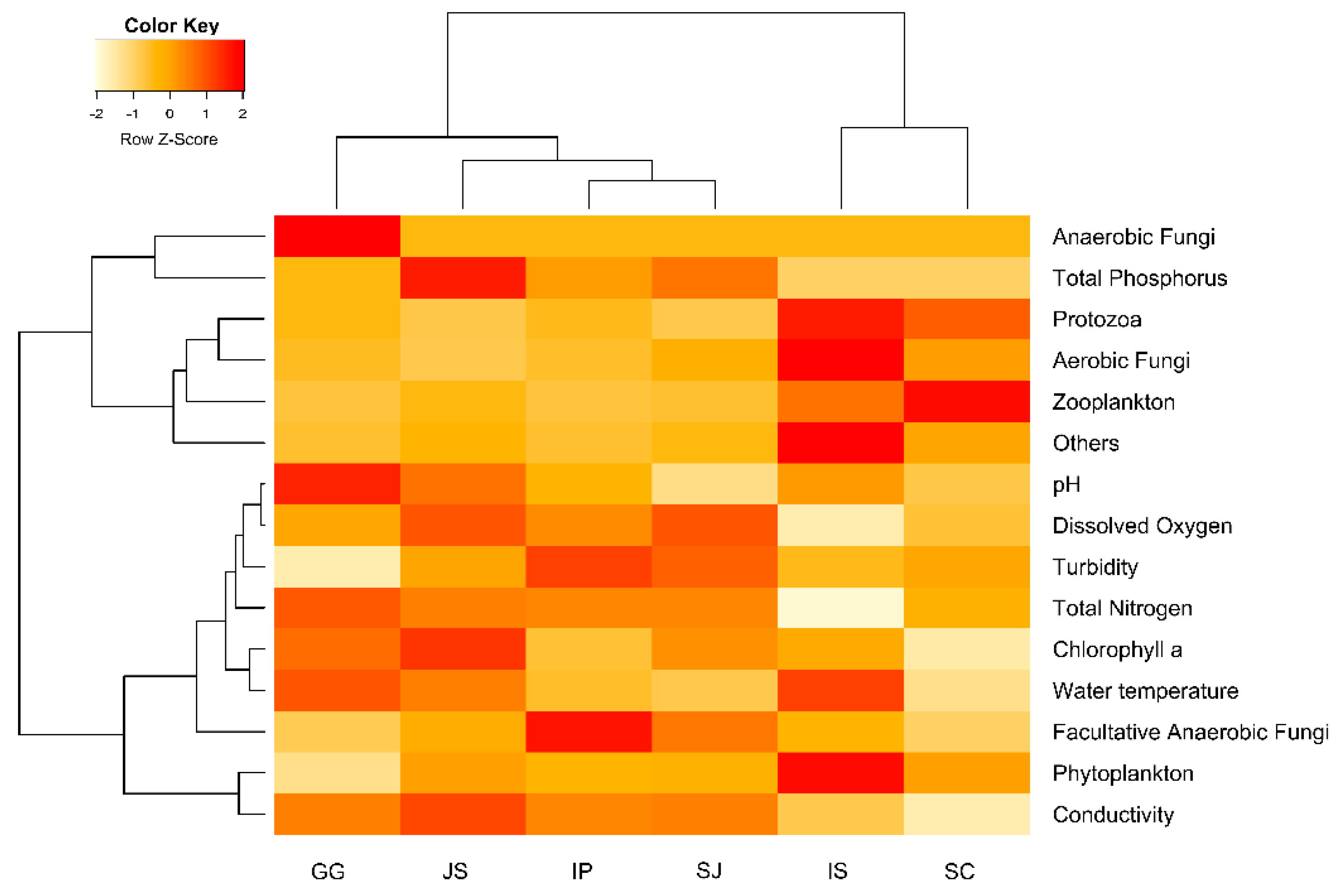 Ijerph 19 10945 g004