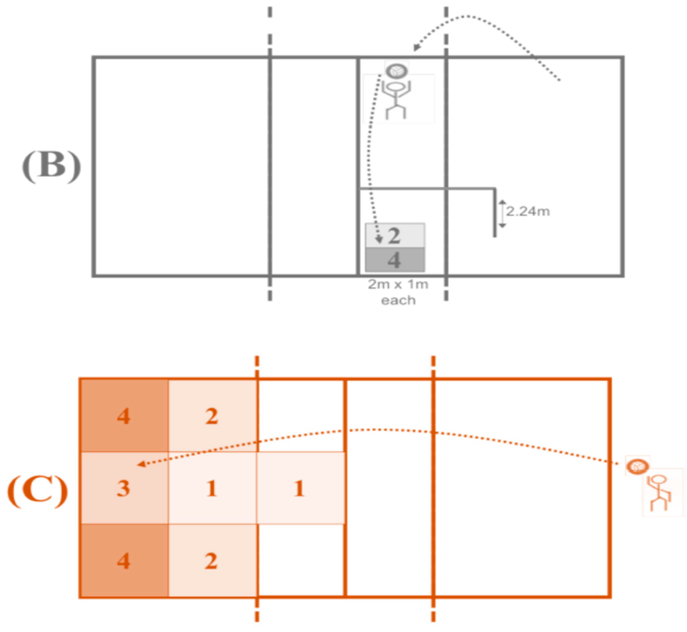 Ijerph 19 10960 g001b