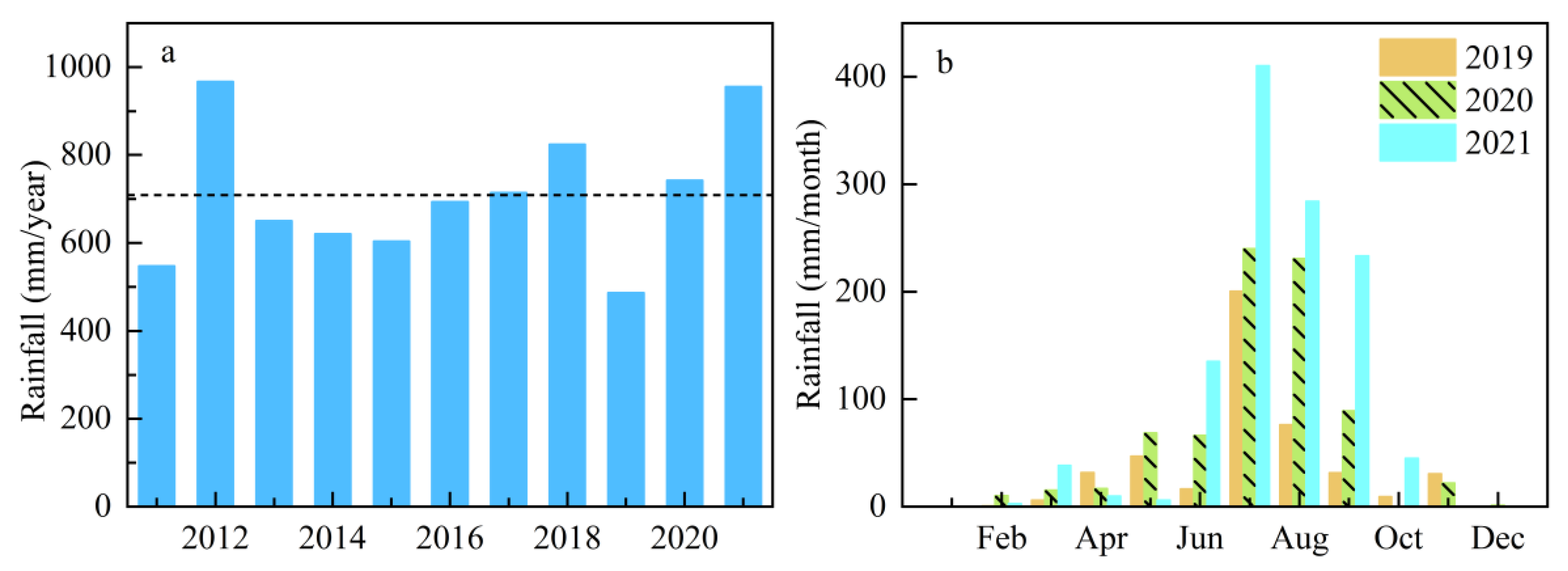 Ijerph 19 10962 g002