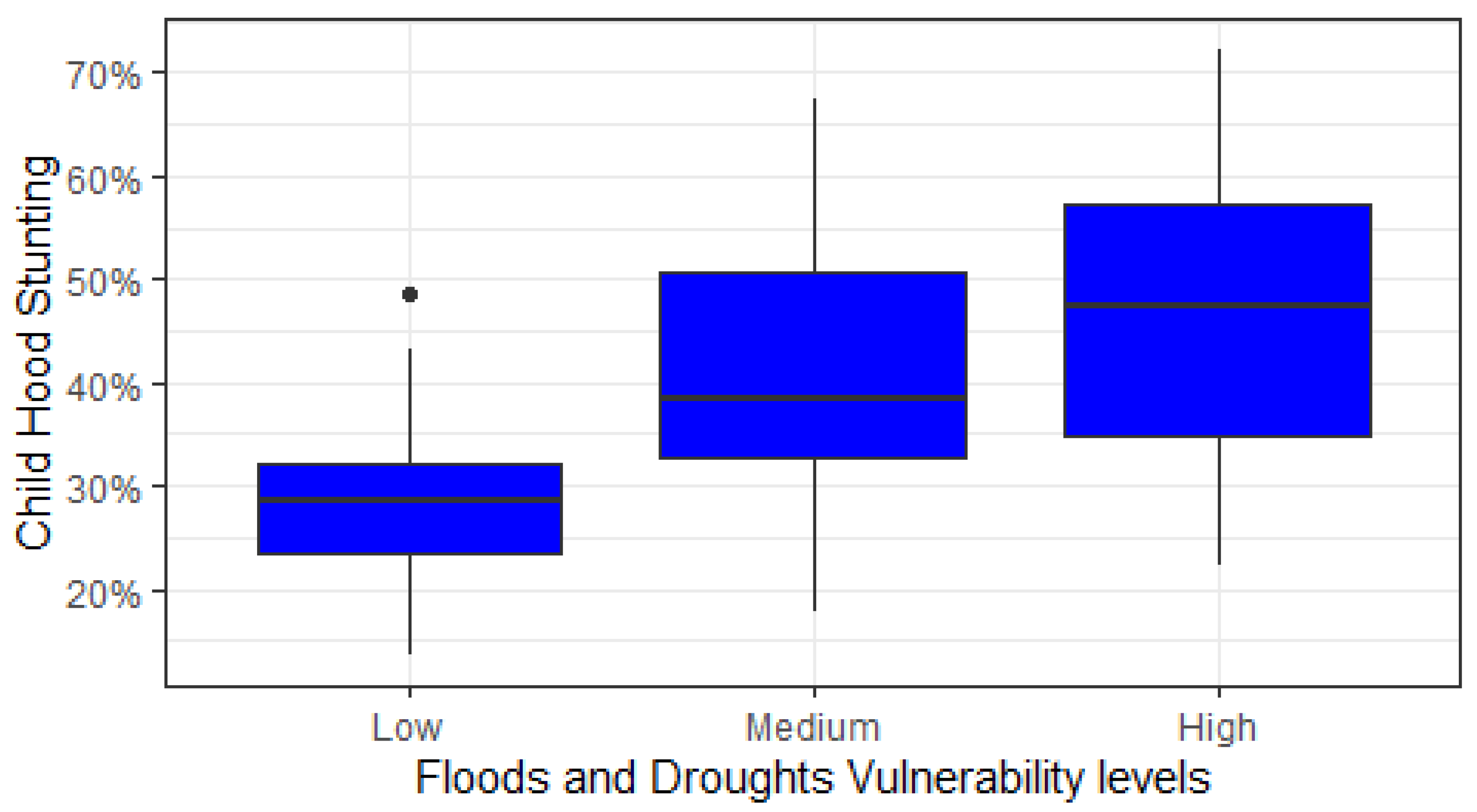 Ijerph 19 10967 g005