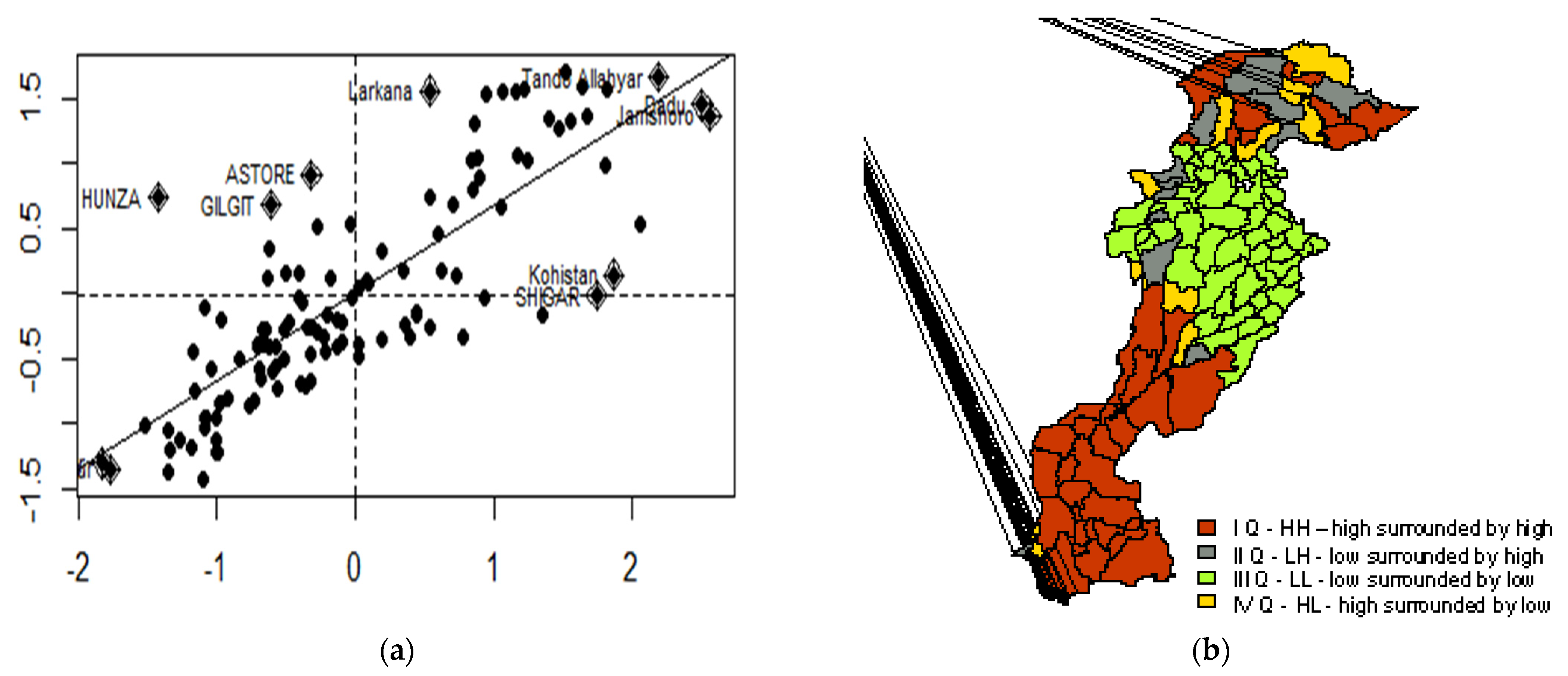 Ijerph 19 10967 g006