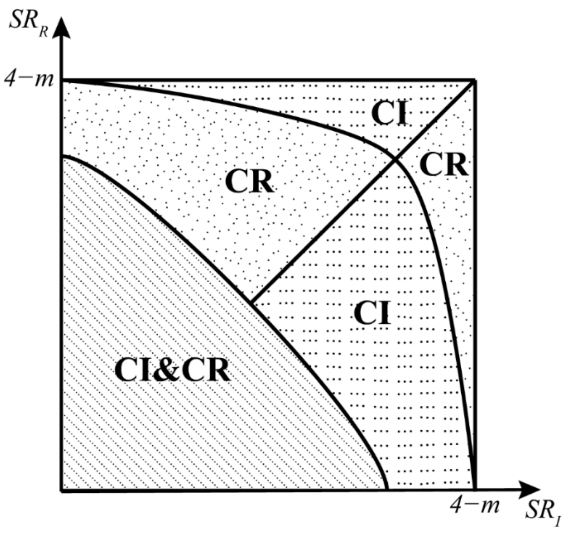 Ijerph 19 10987 g001