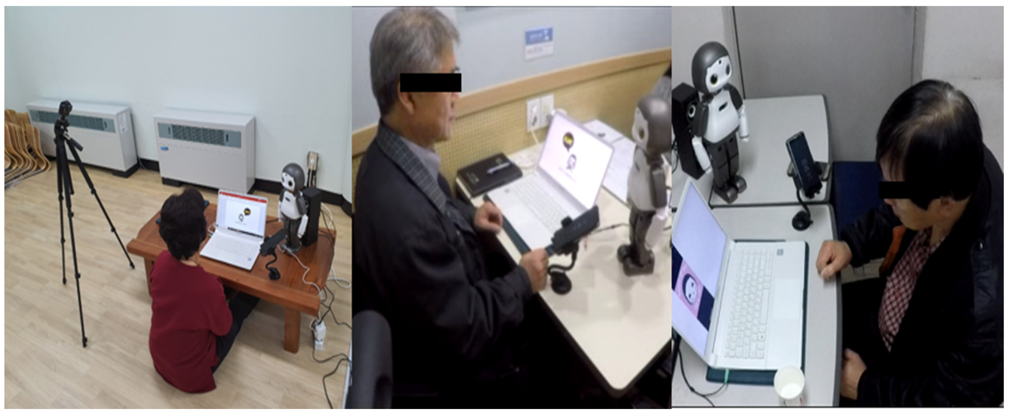 Ijerph 19 10988 g004