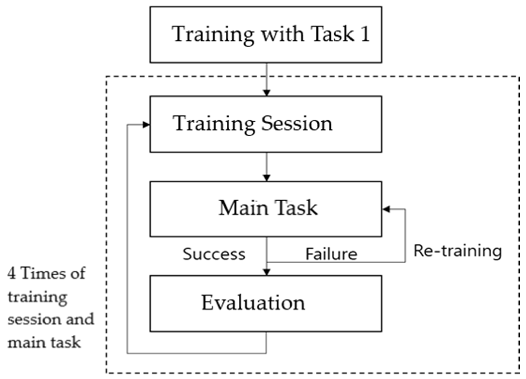 Ijerph 19 10988 g005