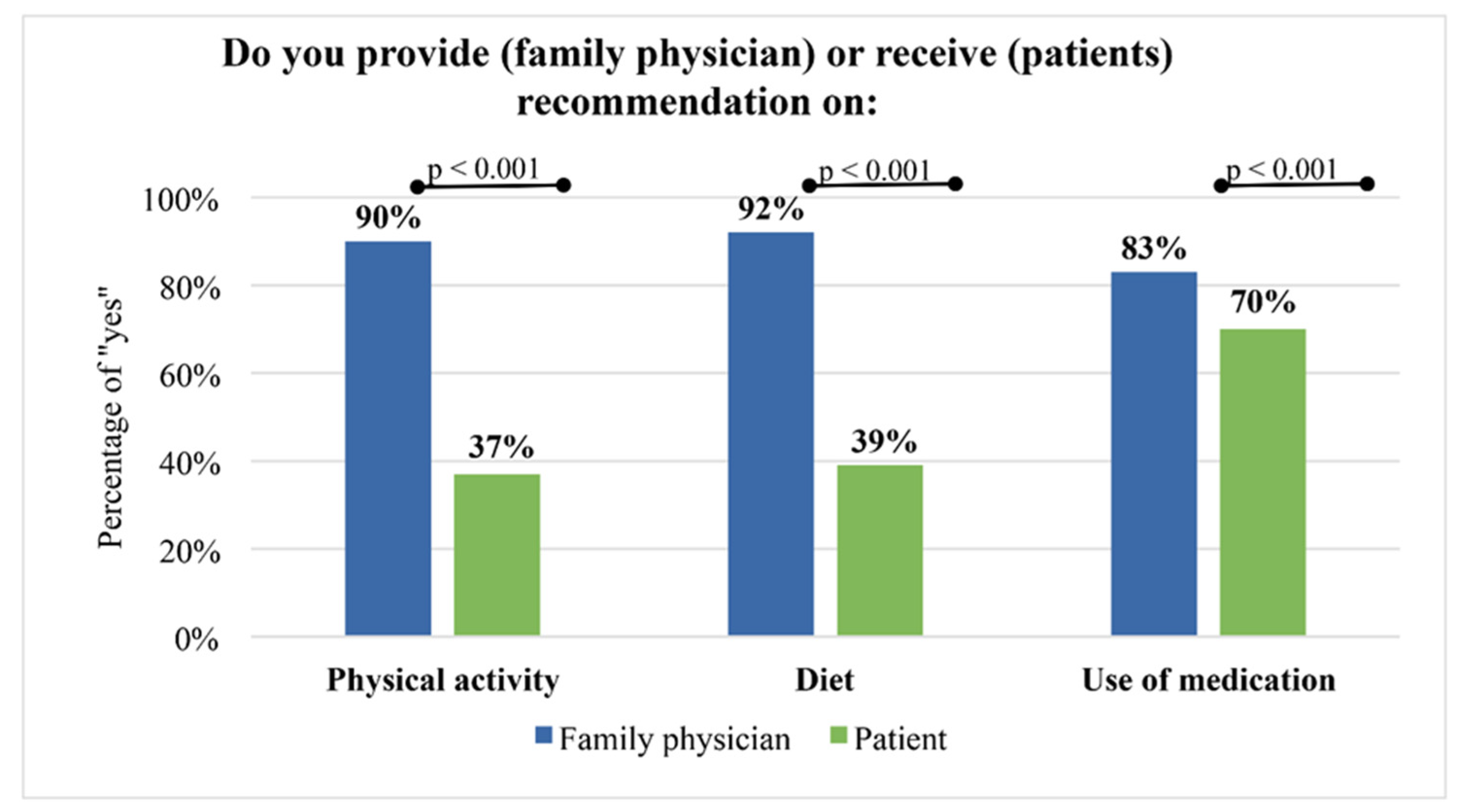 Ijerph 19 10990 g001