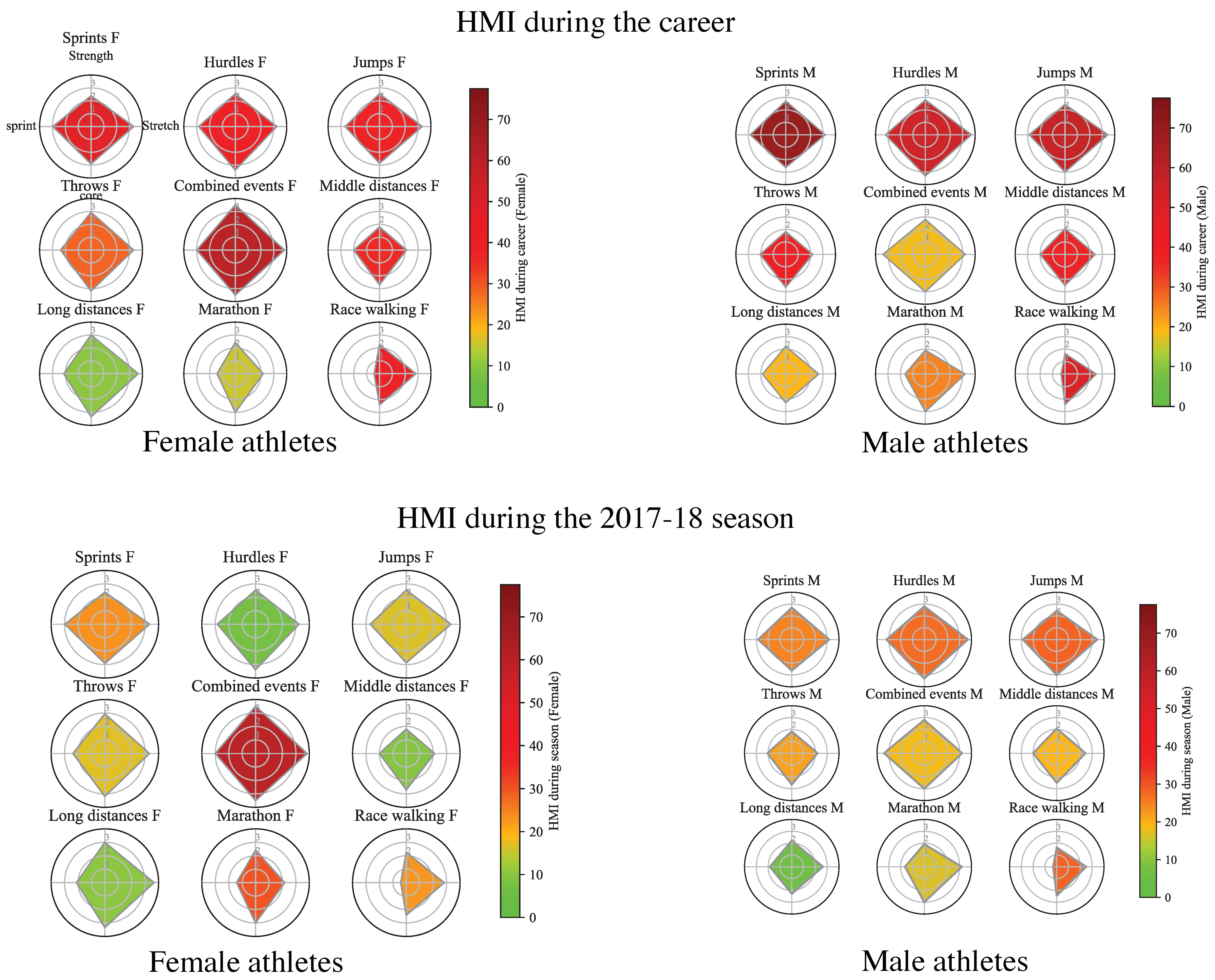 Ijerph 19 10992 g002