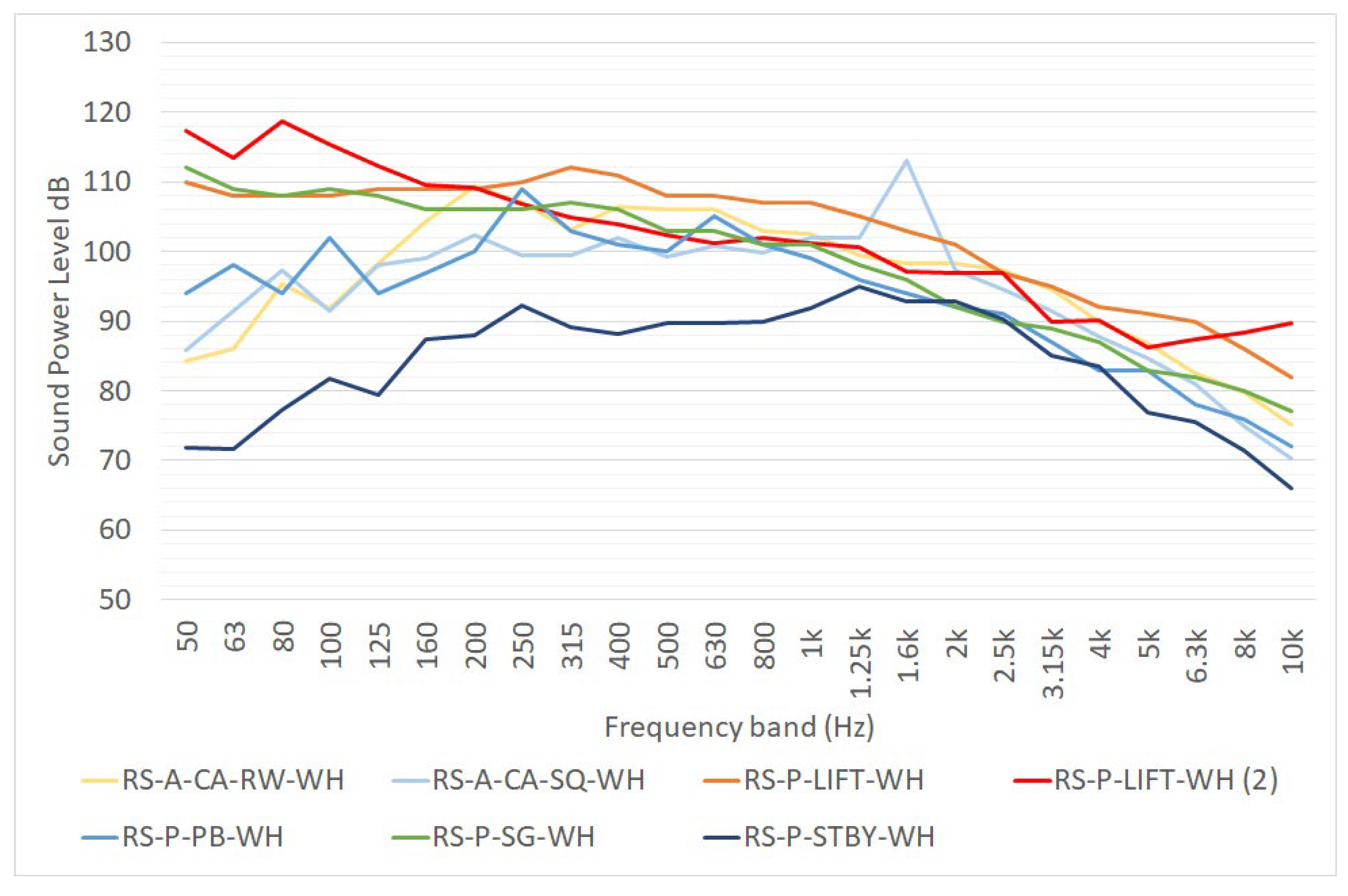 Ijerph 19 10996 g003