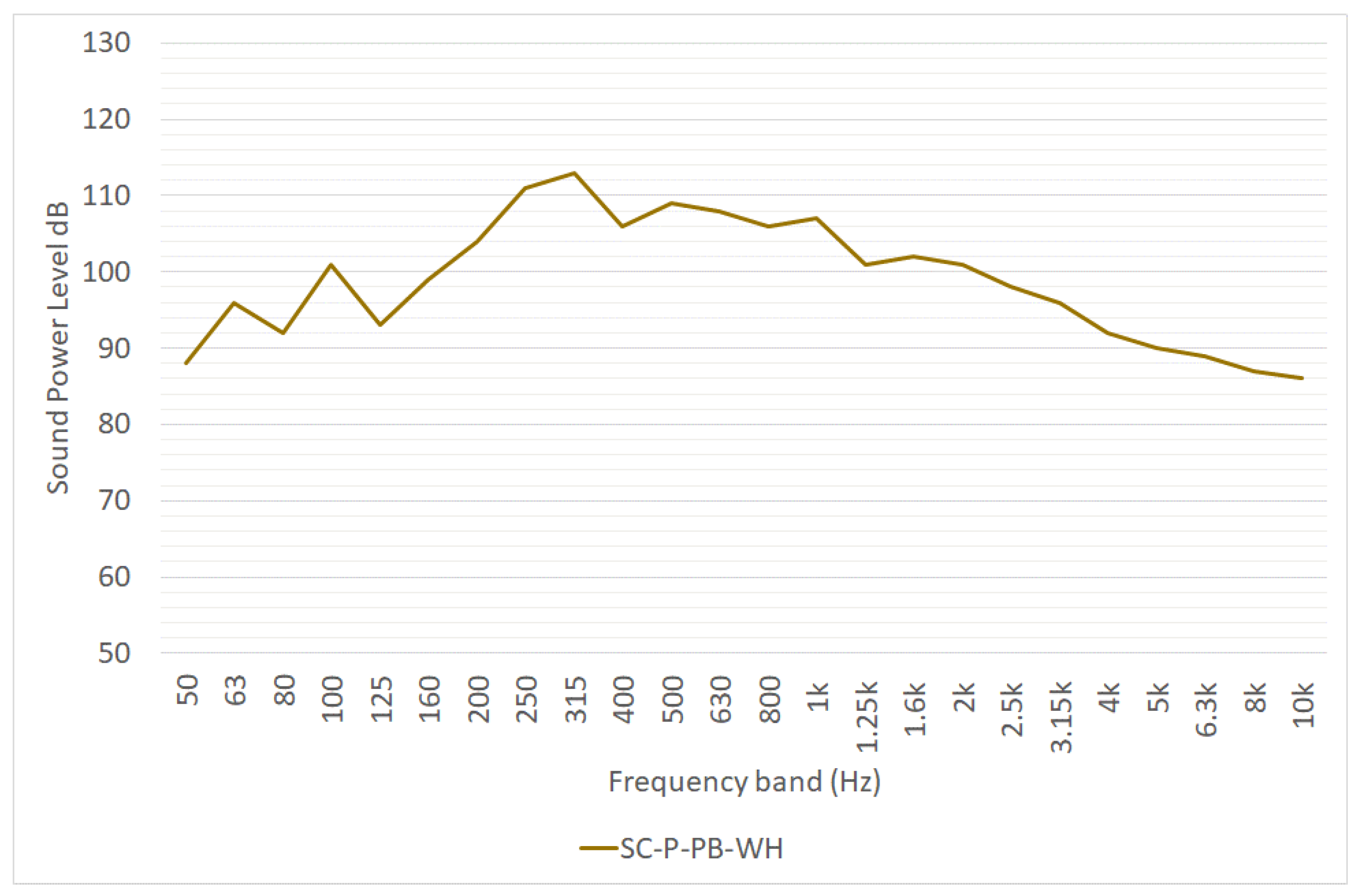 Ijerph 19 10996 g004
