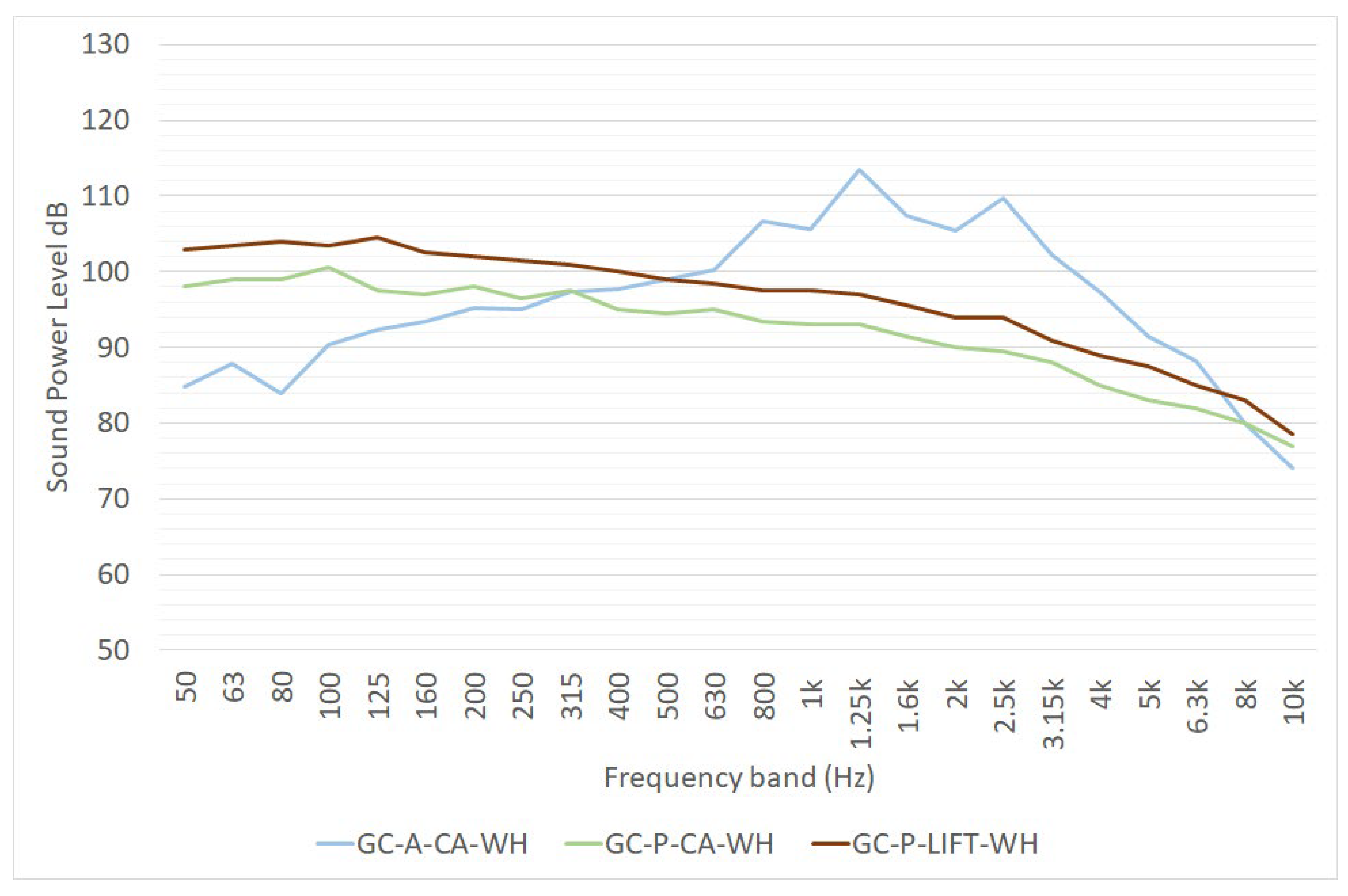 Ijerph 19 10996 g005