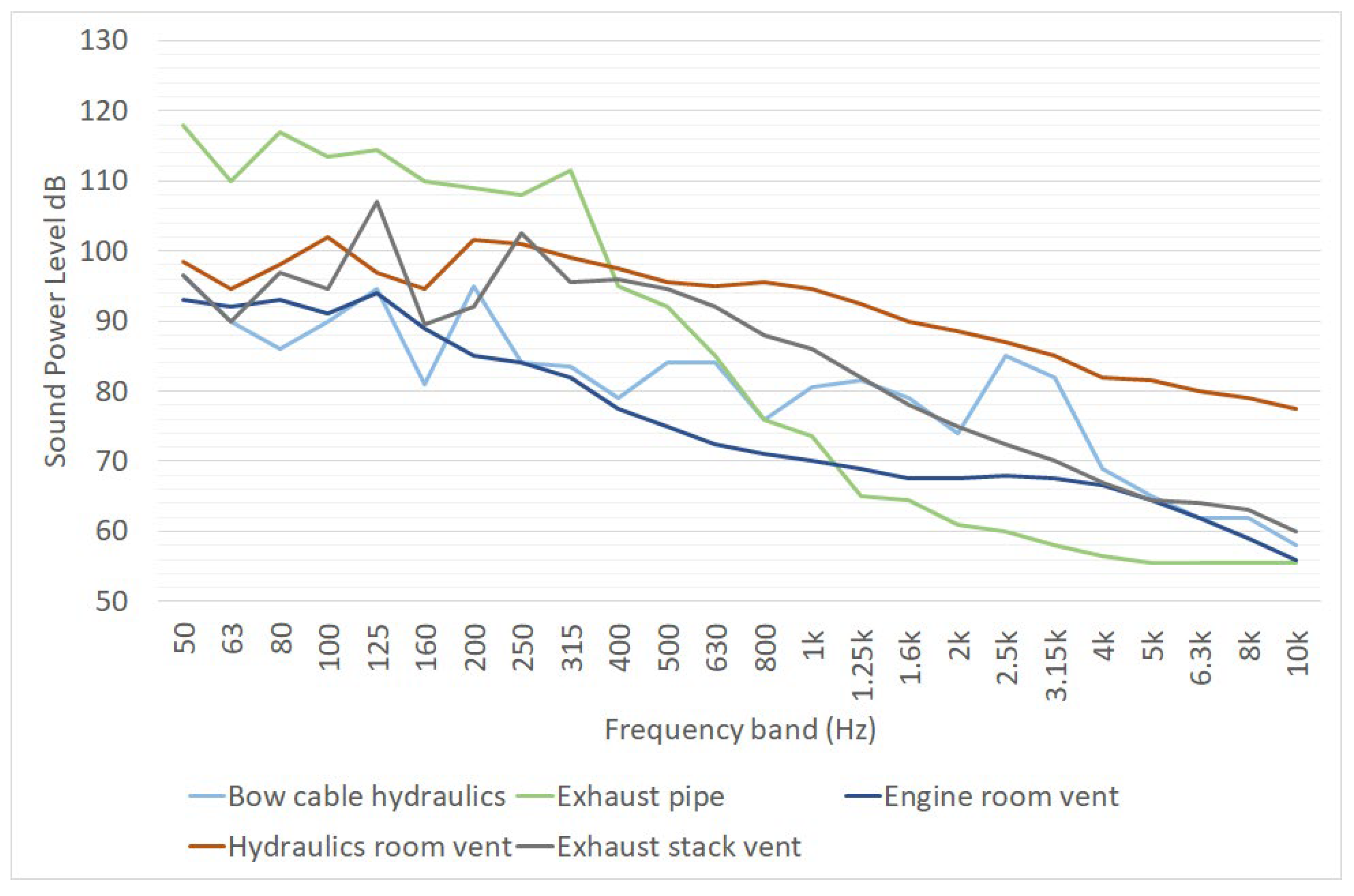 Ijerph 19 10996 g007