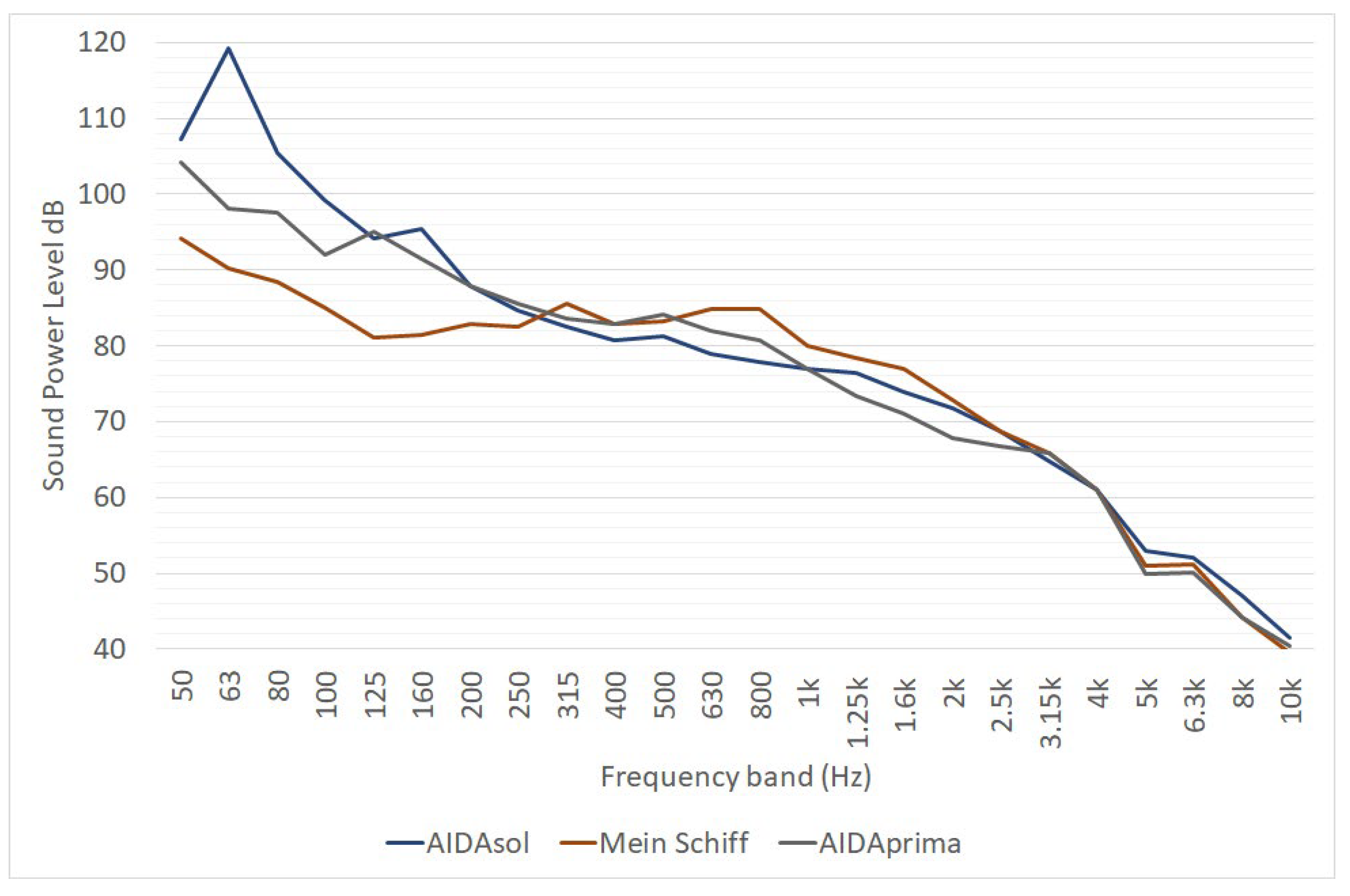 Ijerph 19 10996 g008