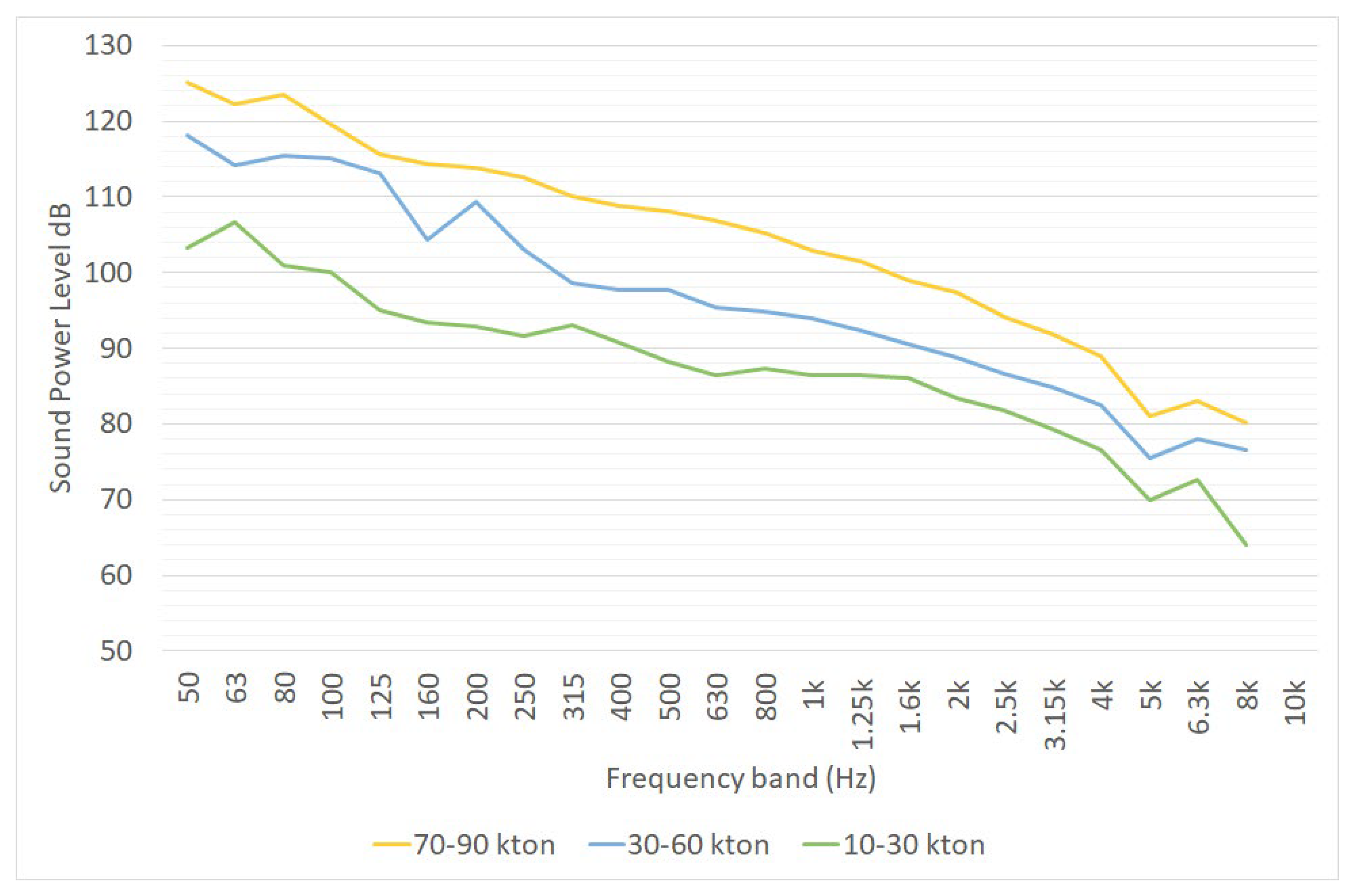 Ijerph 19 10996 g010