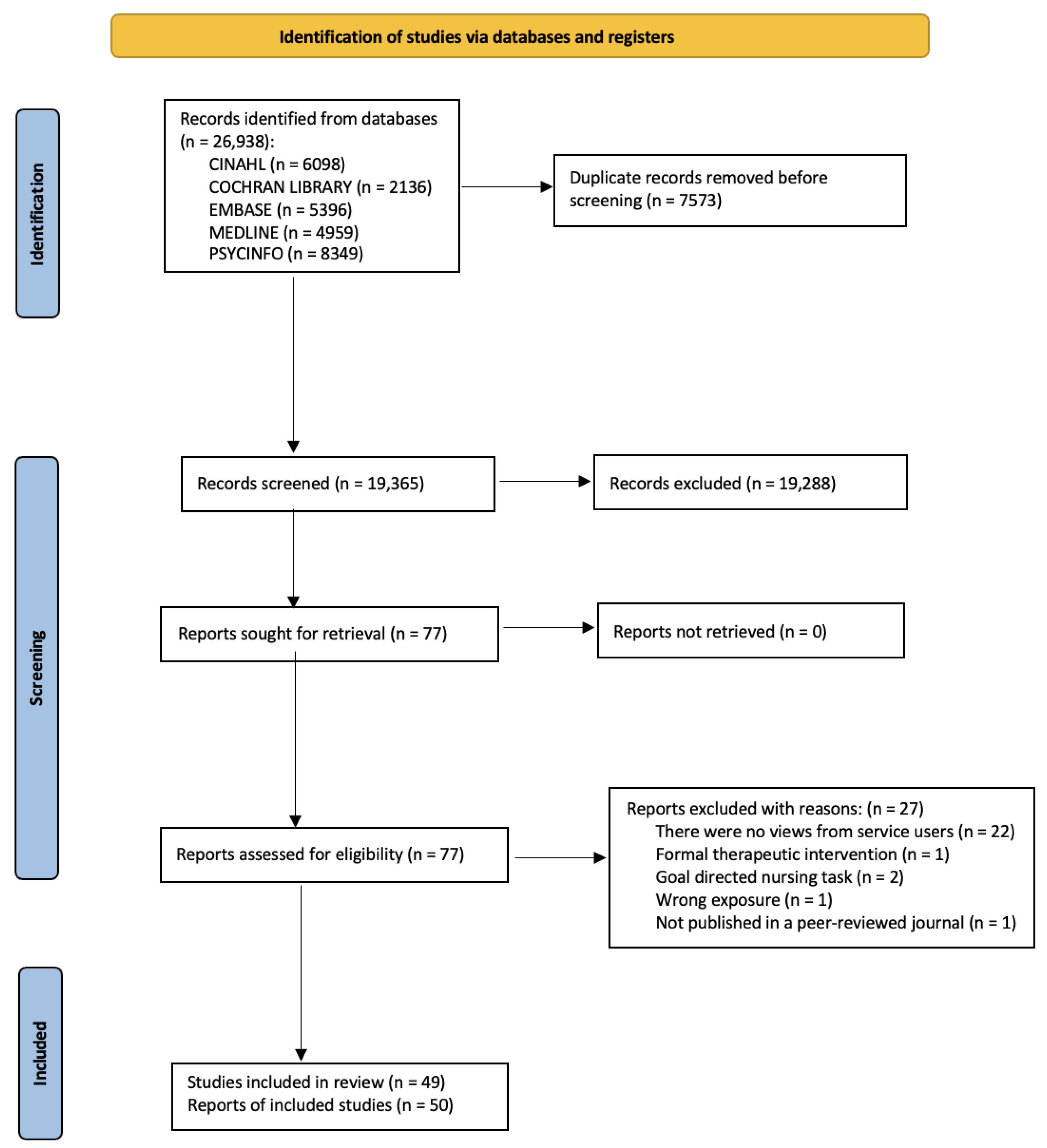 Ijerph 19 11001 g001
