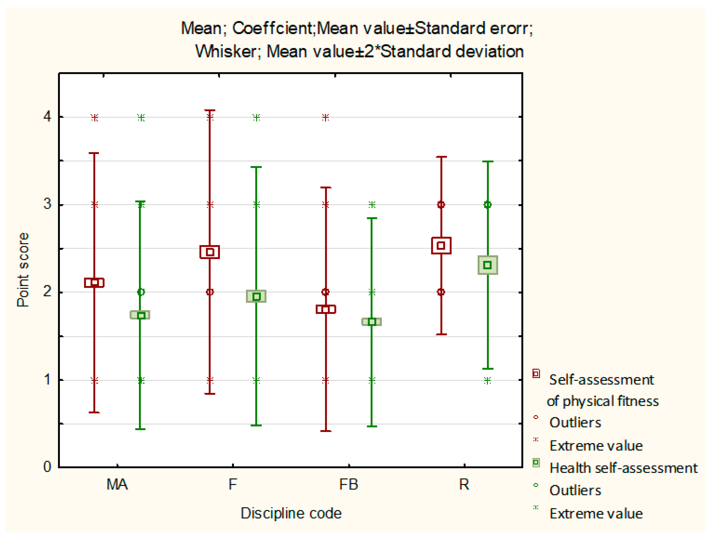 Ijerph 19 11004 g001