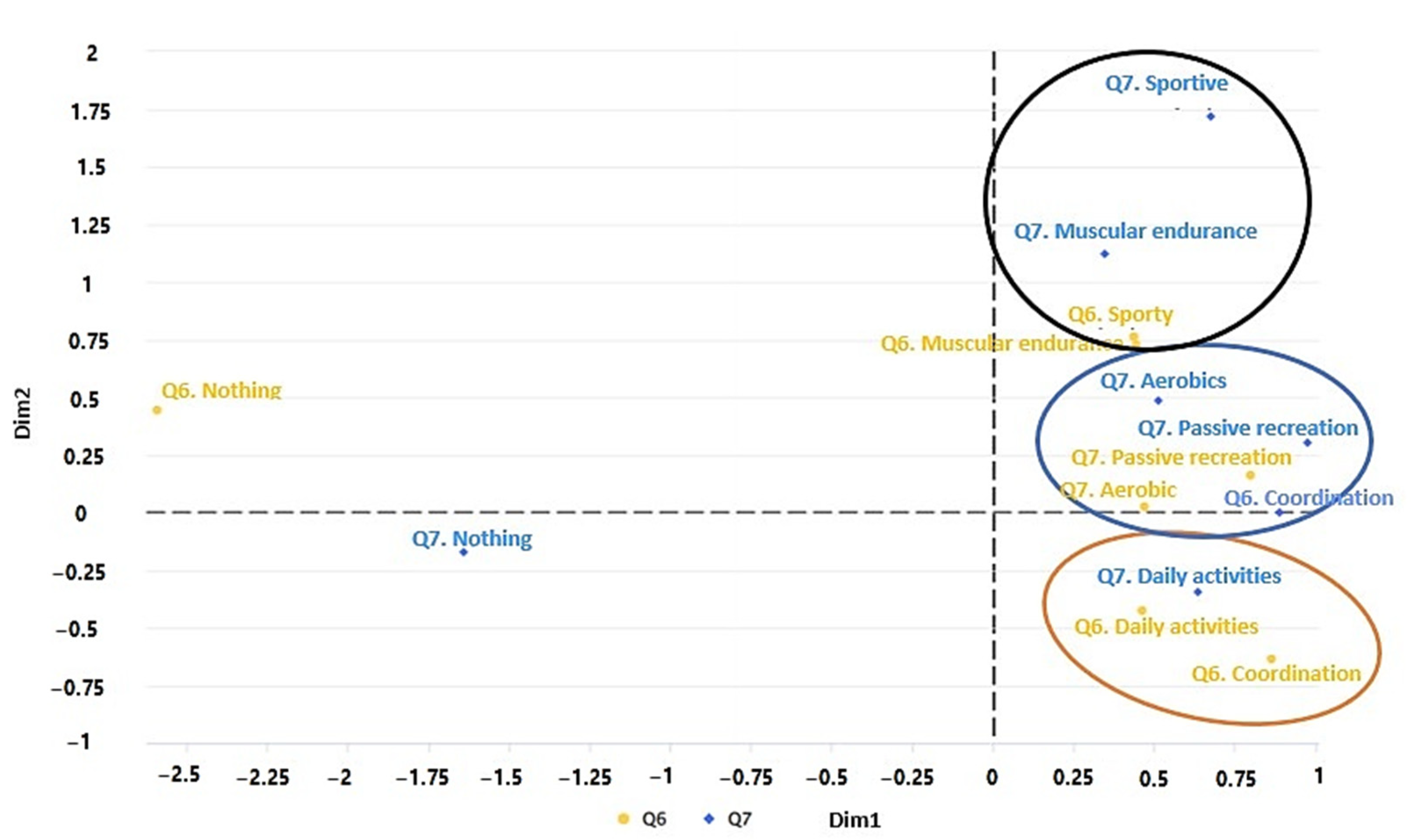 Ijerph 19 11016 g009