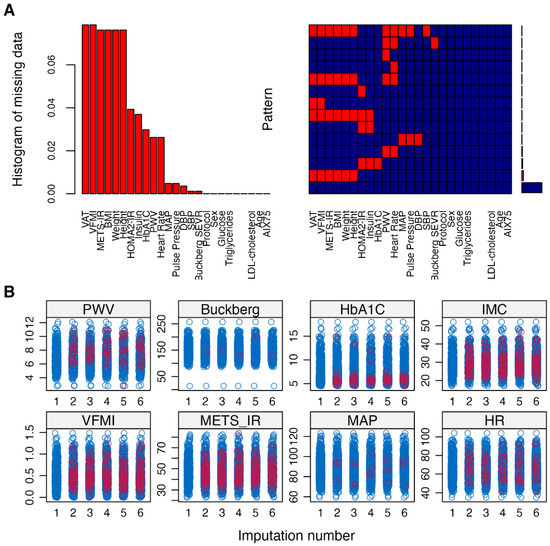 Ijerph 19 11017 g0a1 550