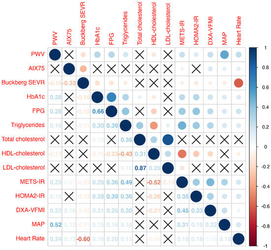 Ijerph 19 11017 g0a2 550