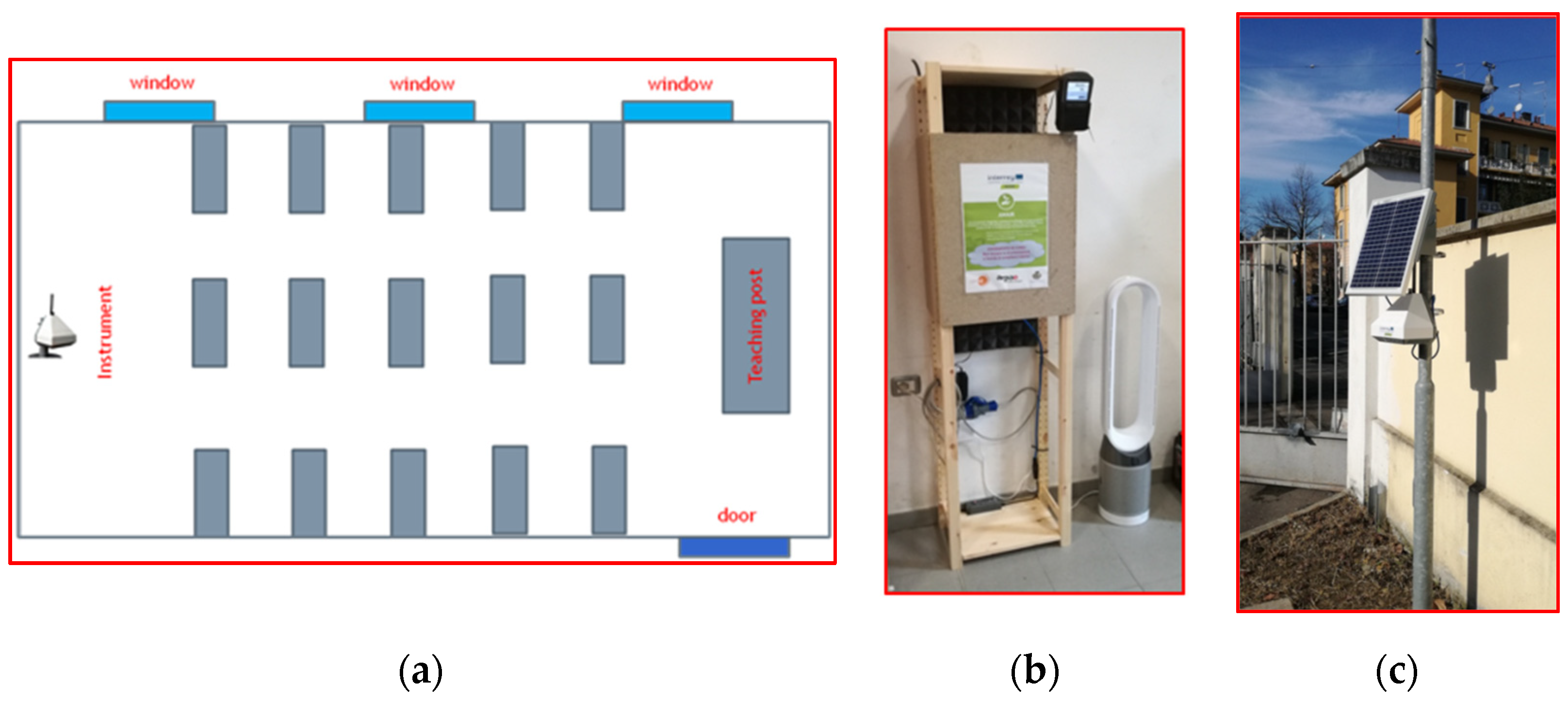 Ijerph 19 11019 g001