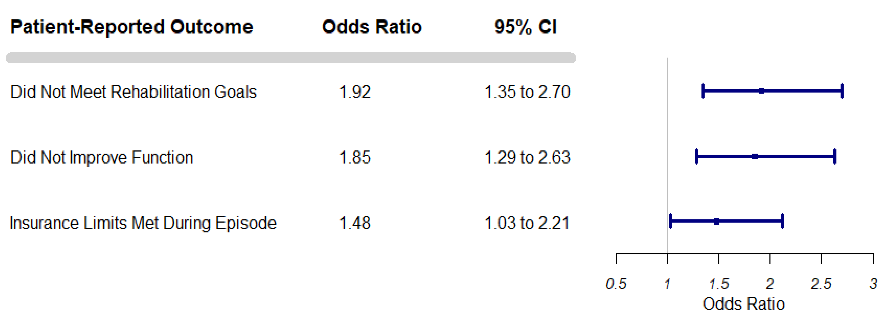 Ijerph 19 11021 g001