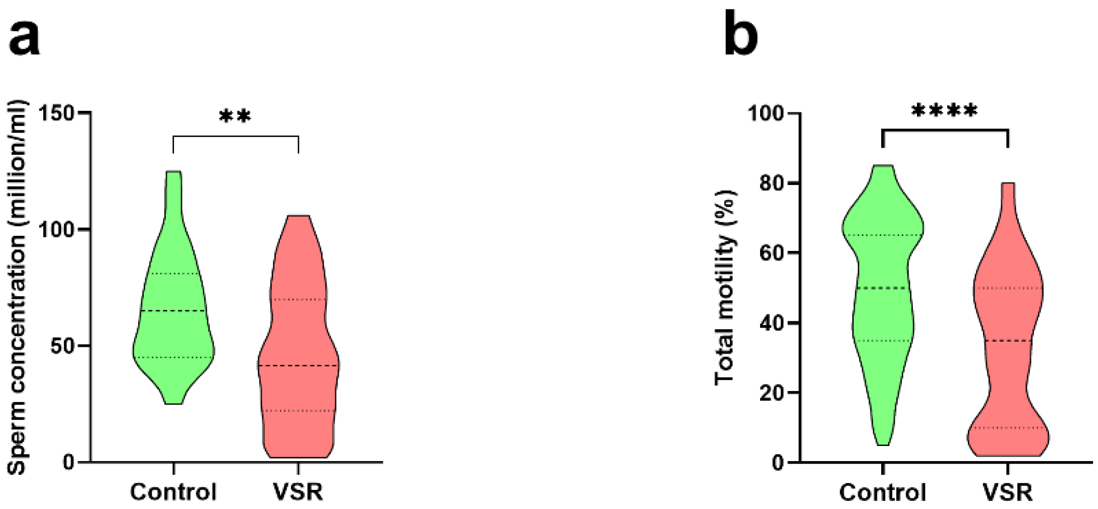 Ijerph 19 11023 g004
