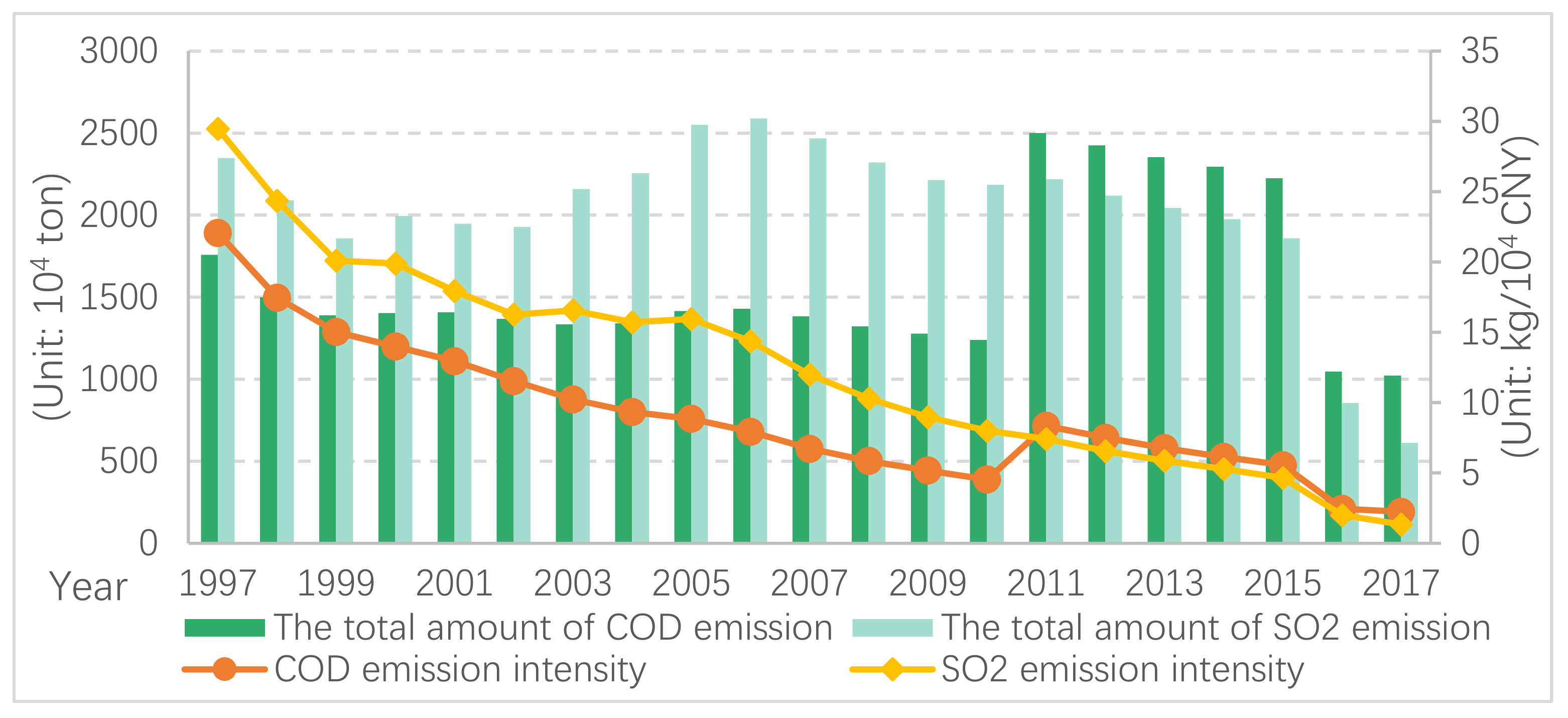 Ijerph 19 11025 g001