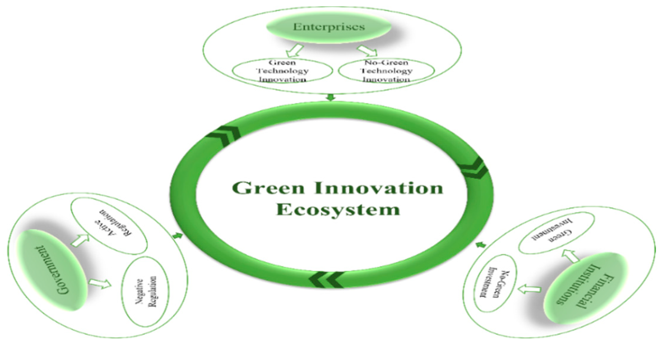 Ijerph 19 11047 g002