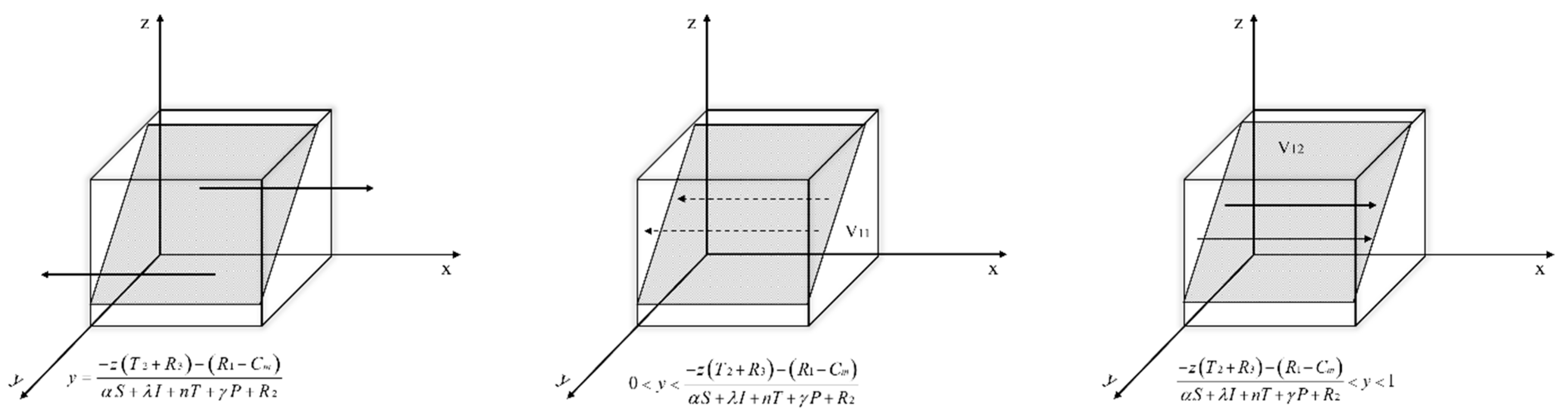 Ijerph 19 11047 g005