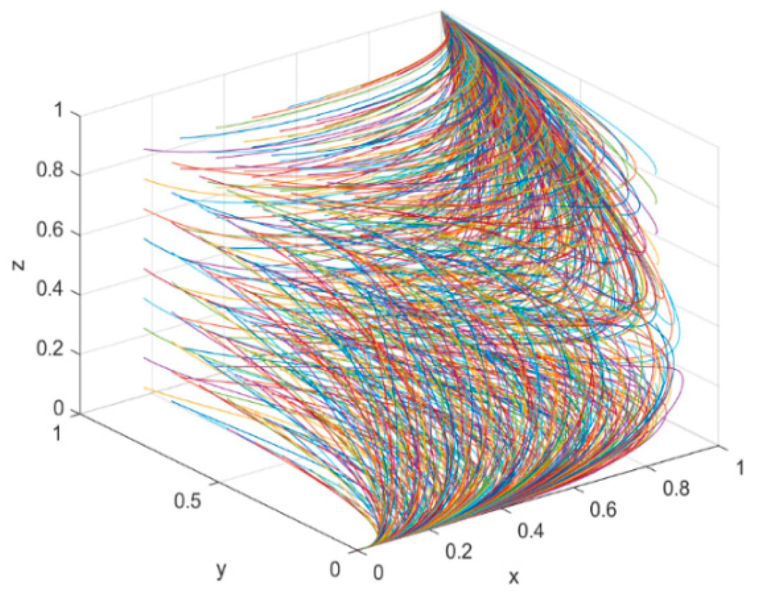 Ijerph 19 11047 g008