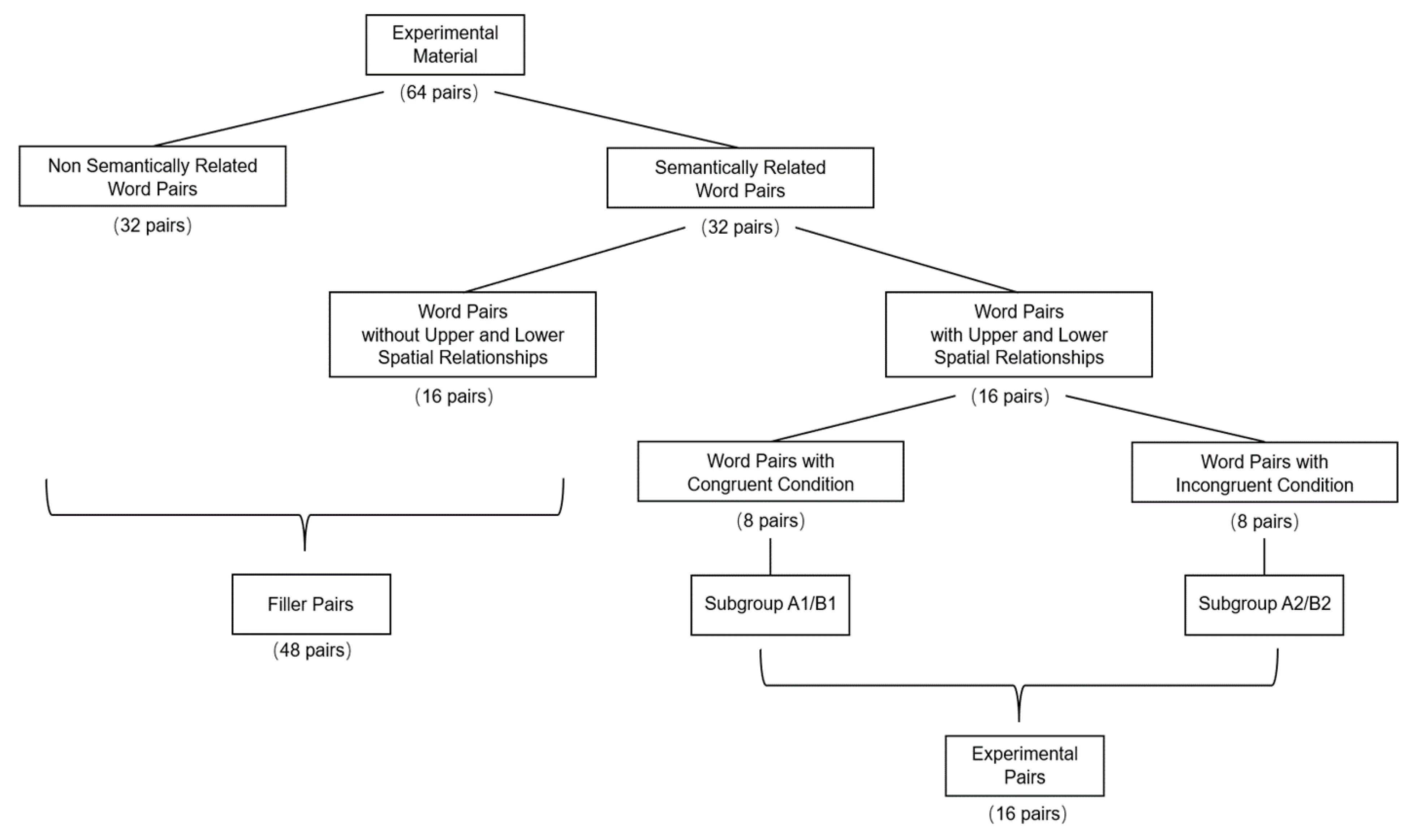 Ijerph 19 11055 g001