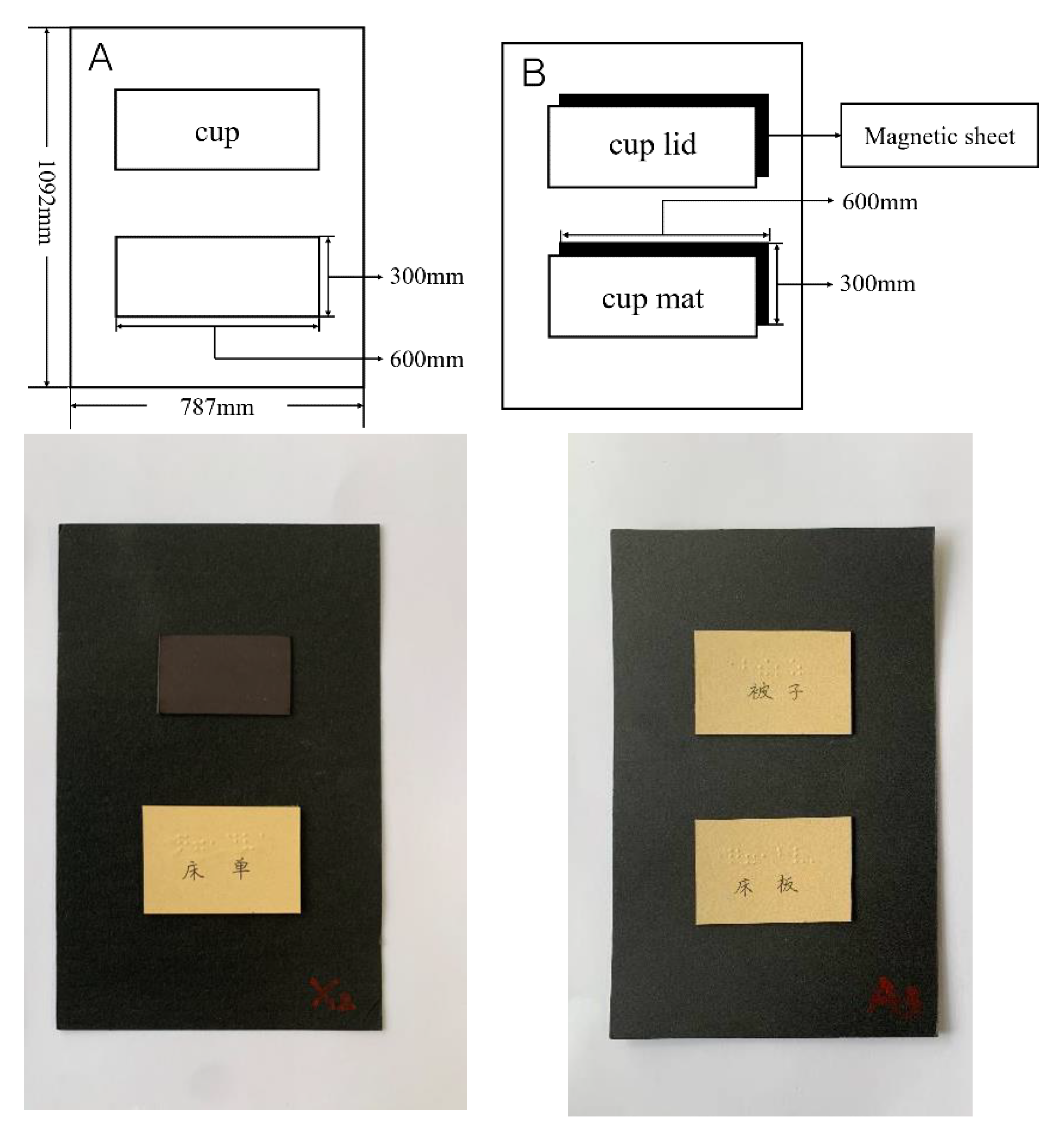 Ijerph 19 11055 g003