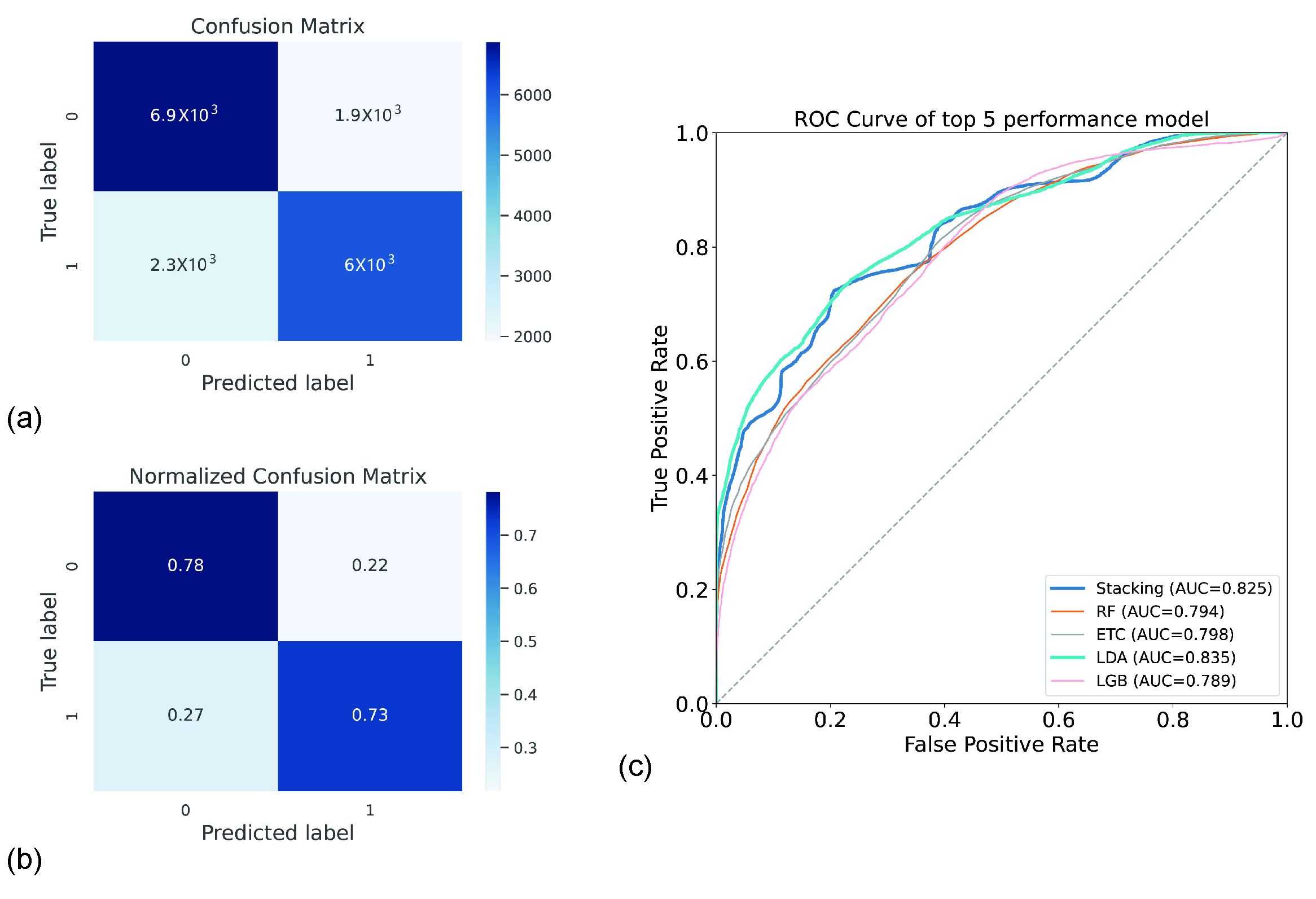 Ijerph 19 11063 g003
