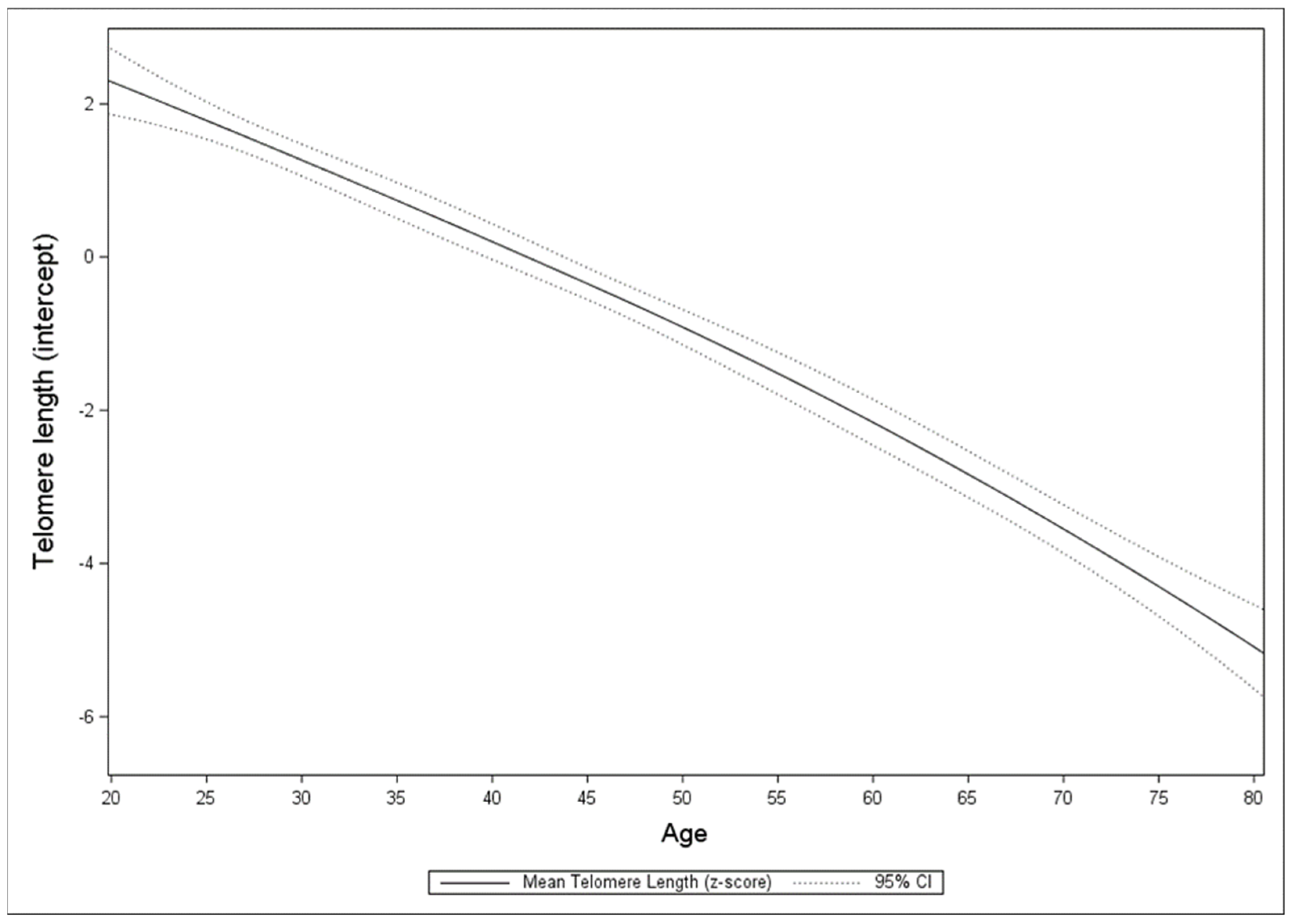 Ijerph 19 11069 g001