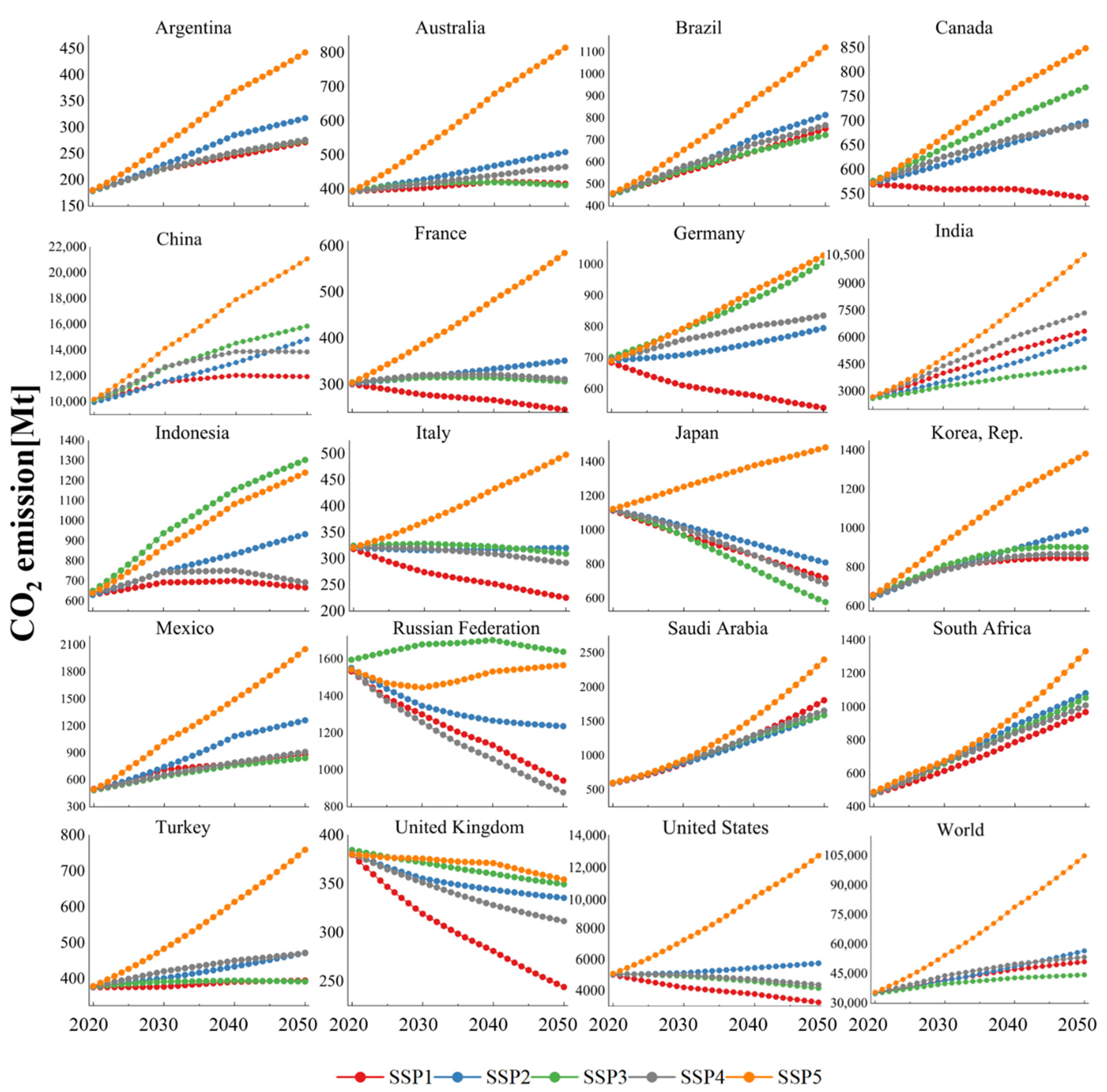 Ijerph 19 11076 g002