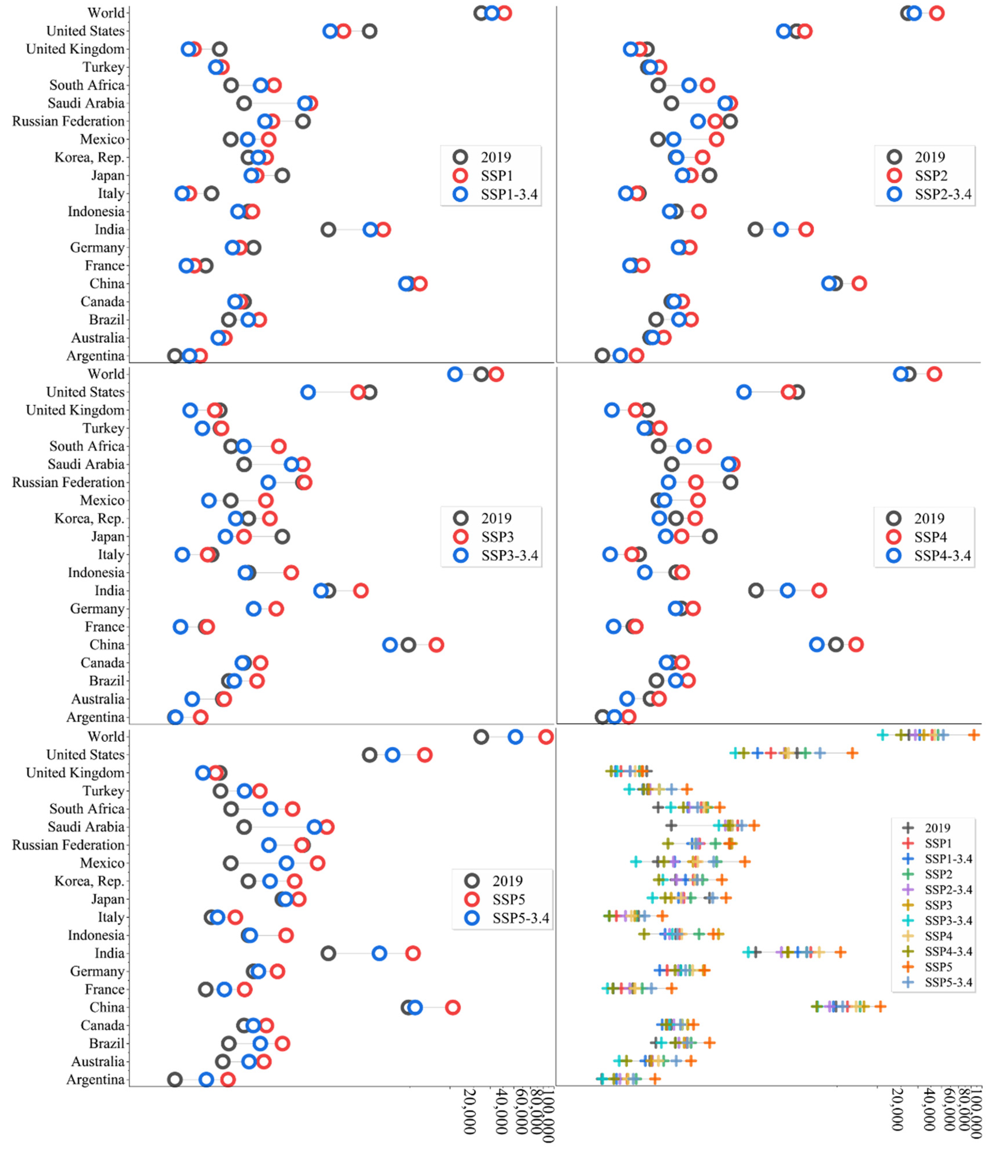 Ijerph 19 11076 g004
