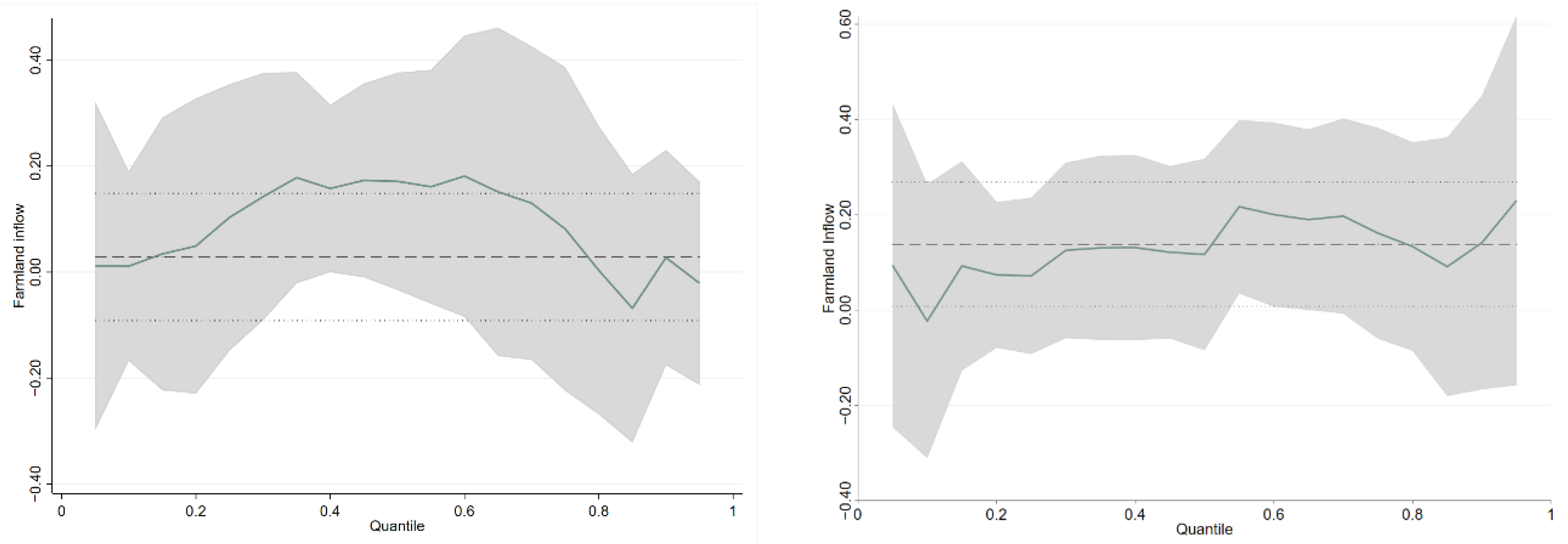Ijerph 19 11082 g001
