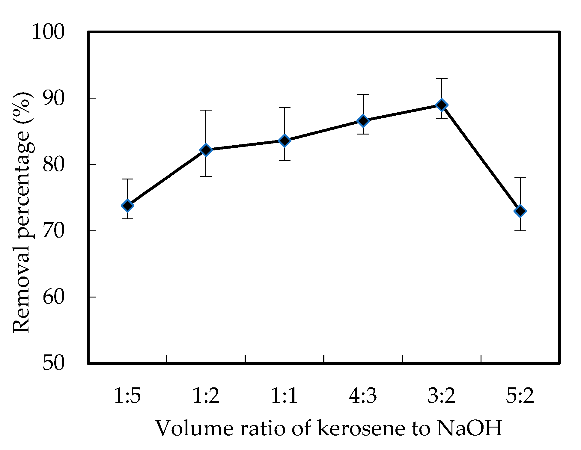 Ijerph 19 11092 g004