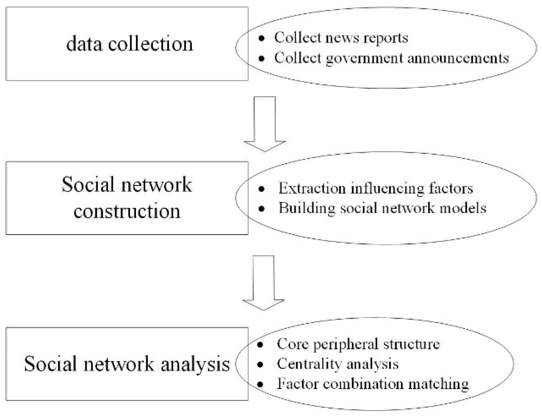 Ijerph 19 11094 g001