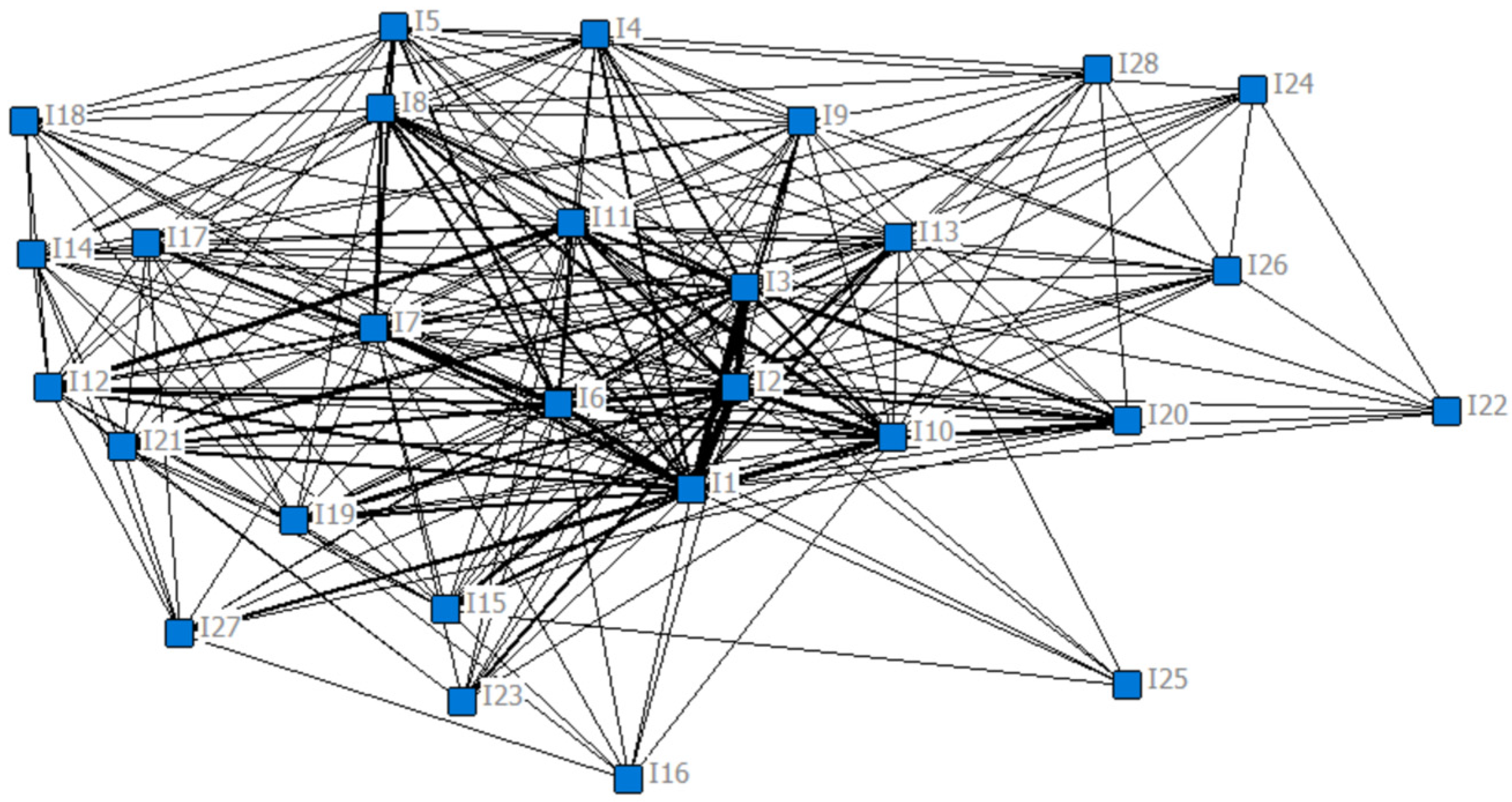 Ijerph 19 11094 g002