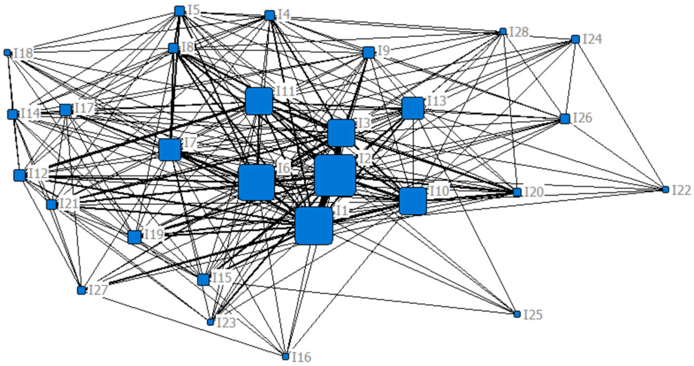 Ijerph 19 11094 g004