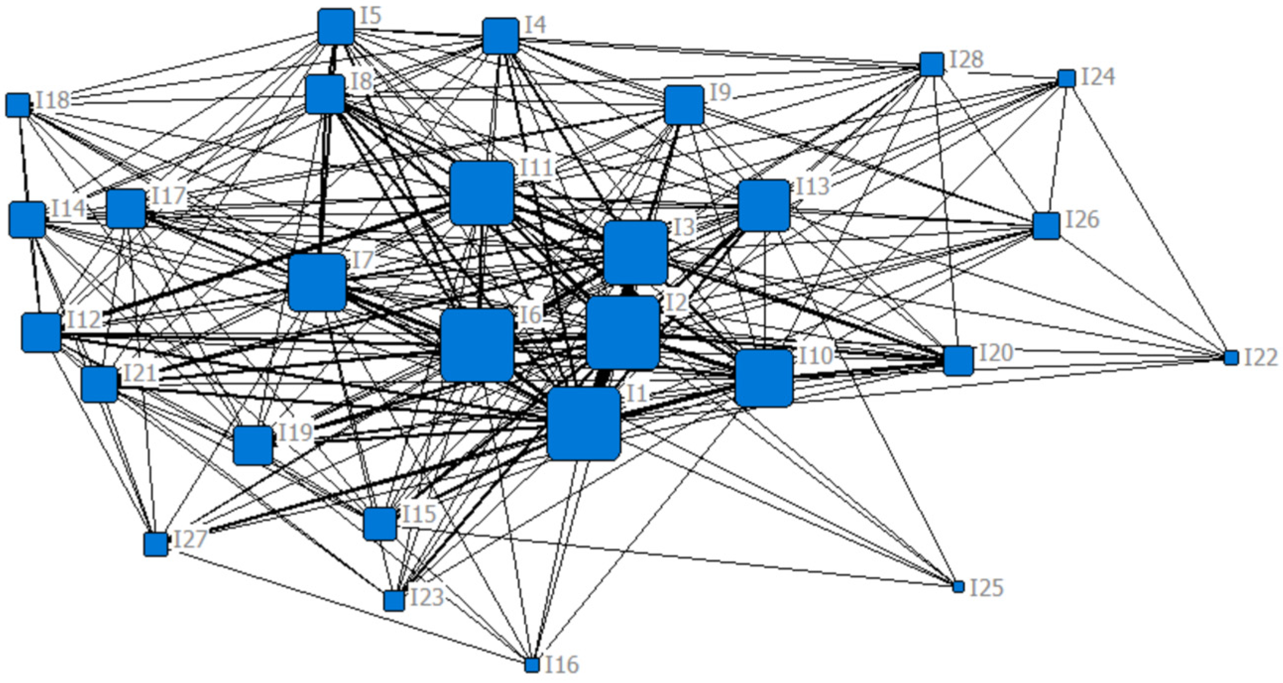 Ijerph 19 11094 g005