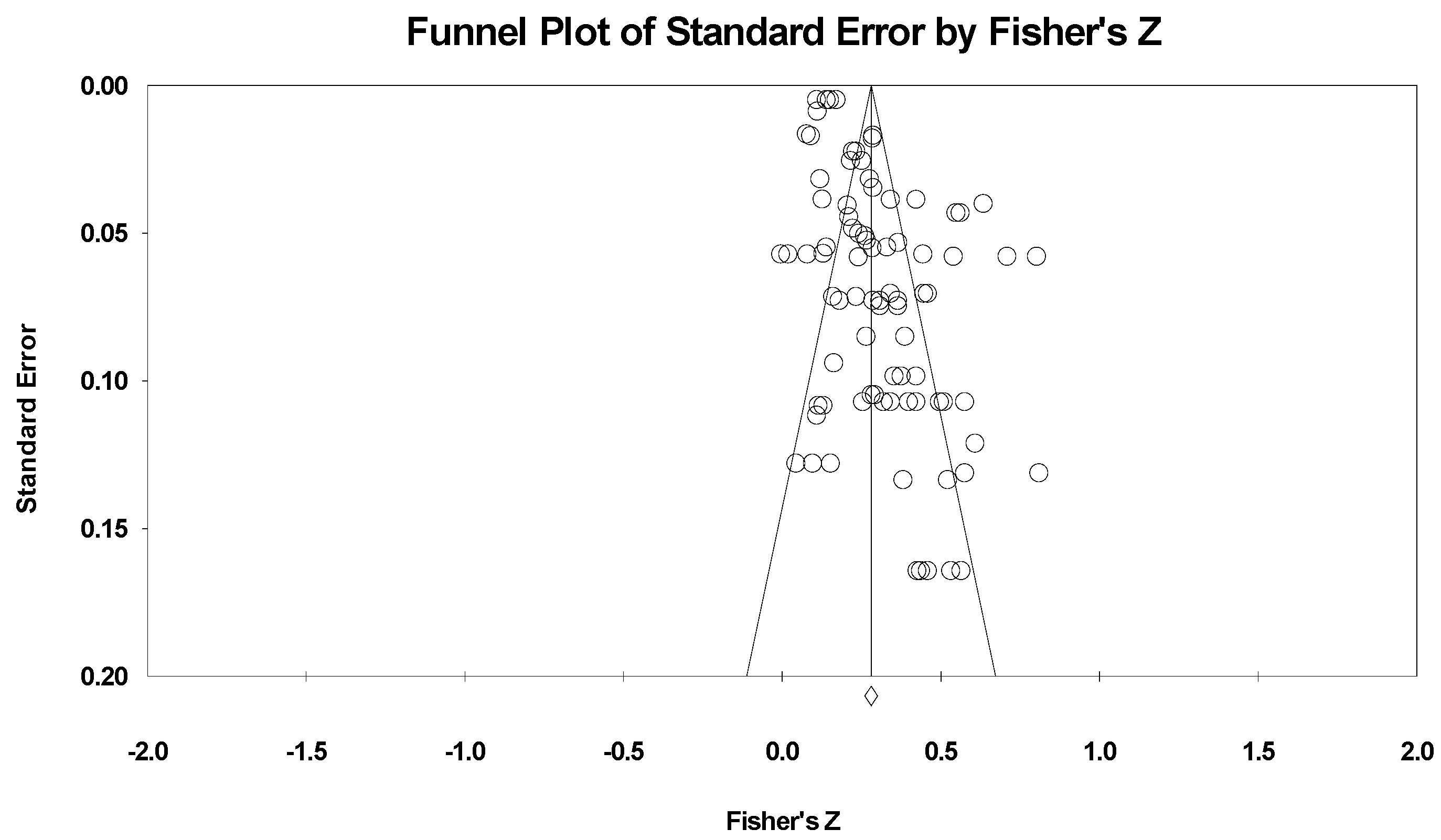 Ijerph 19 11106 g002