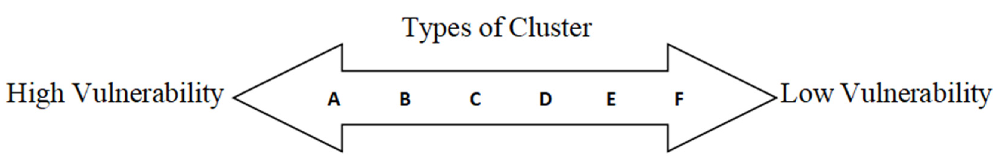 Ijerph 19 11108 g004